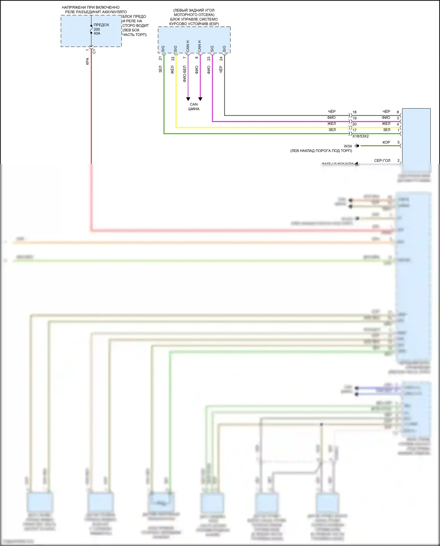 CLS-класс Mercedes-Benz C257 рестайлинг (2021-2024): Электросхема приборной панели (2 из 2) 