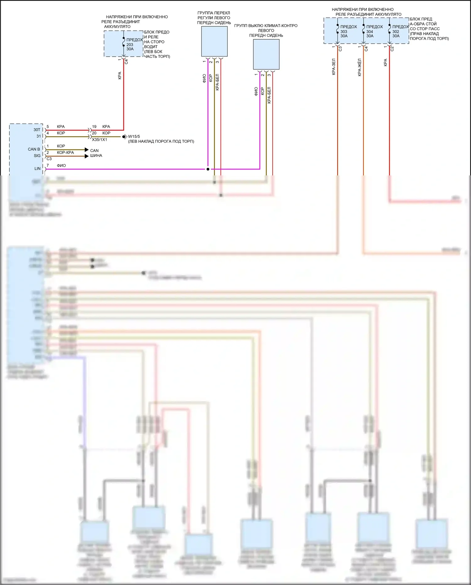 CLS-класс Mercedes-Benz C257 рестайлинг (2021-2024): Электросхема передней вентиляции и подогрева сидений (1 из 2) 