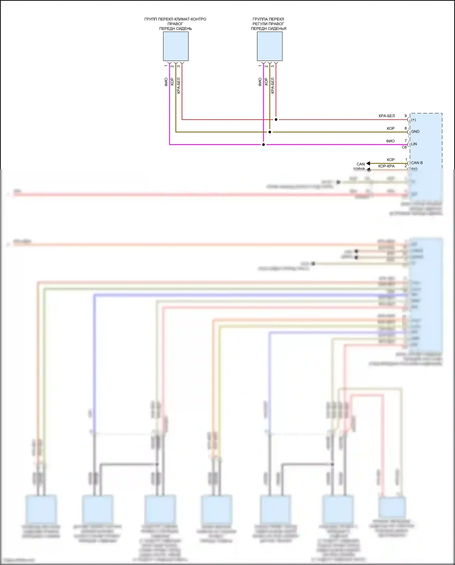 CLS-класс Mercedes-Benz C257 рестайлинг (2021-2024): Электросхема передней вентиляции и подогрева сидений (2 из 2) 
