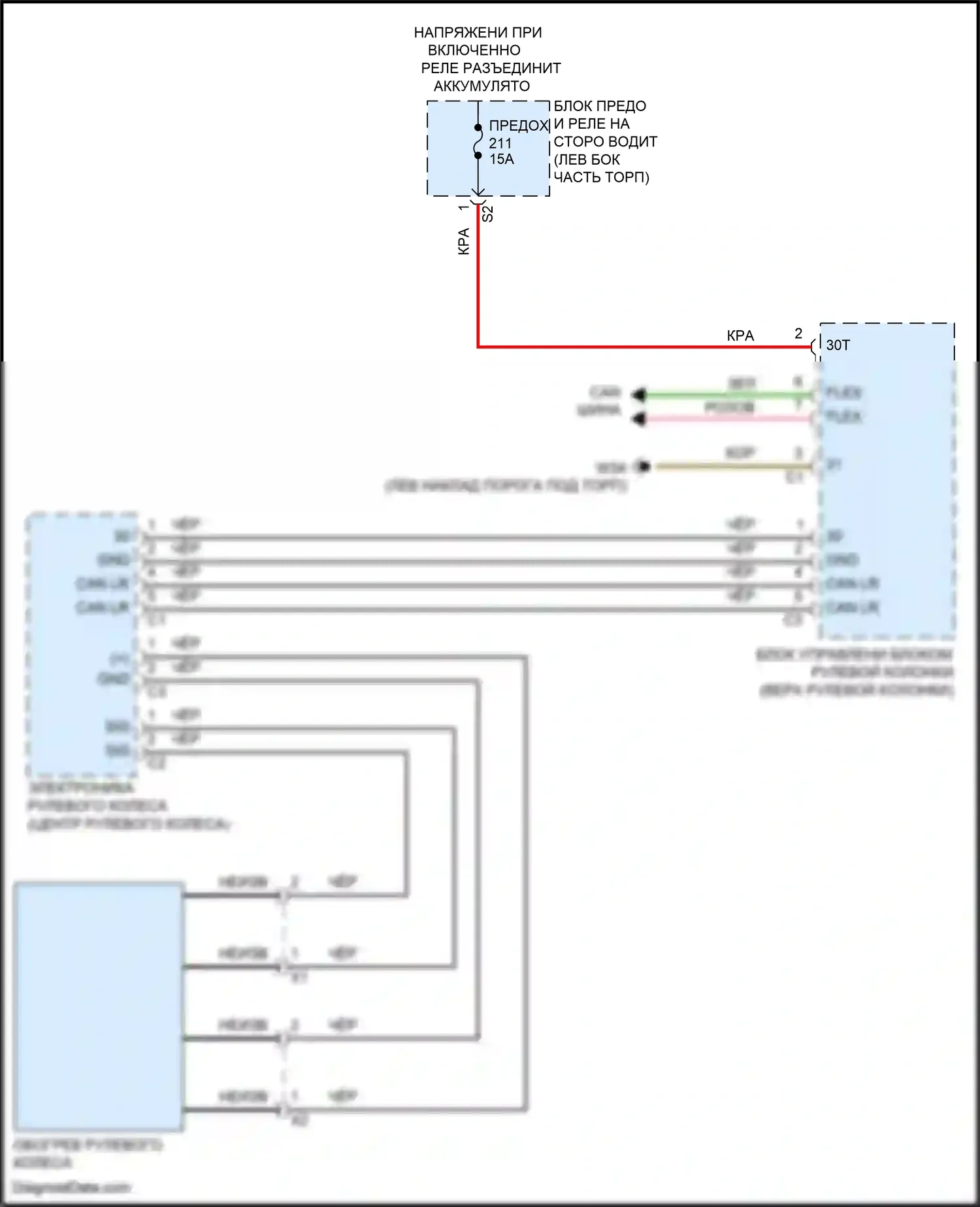 CLS-класс Mercedes-Benz C257 рестайлинг (2021-2024): Электросхема рулевого колеса с подогревом 