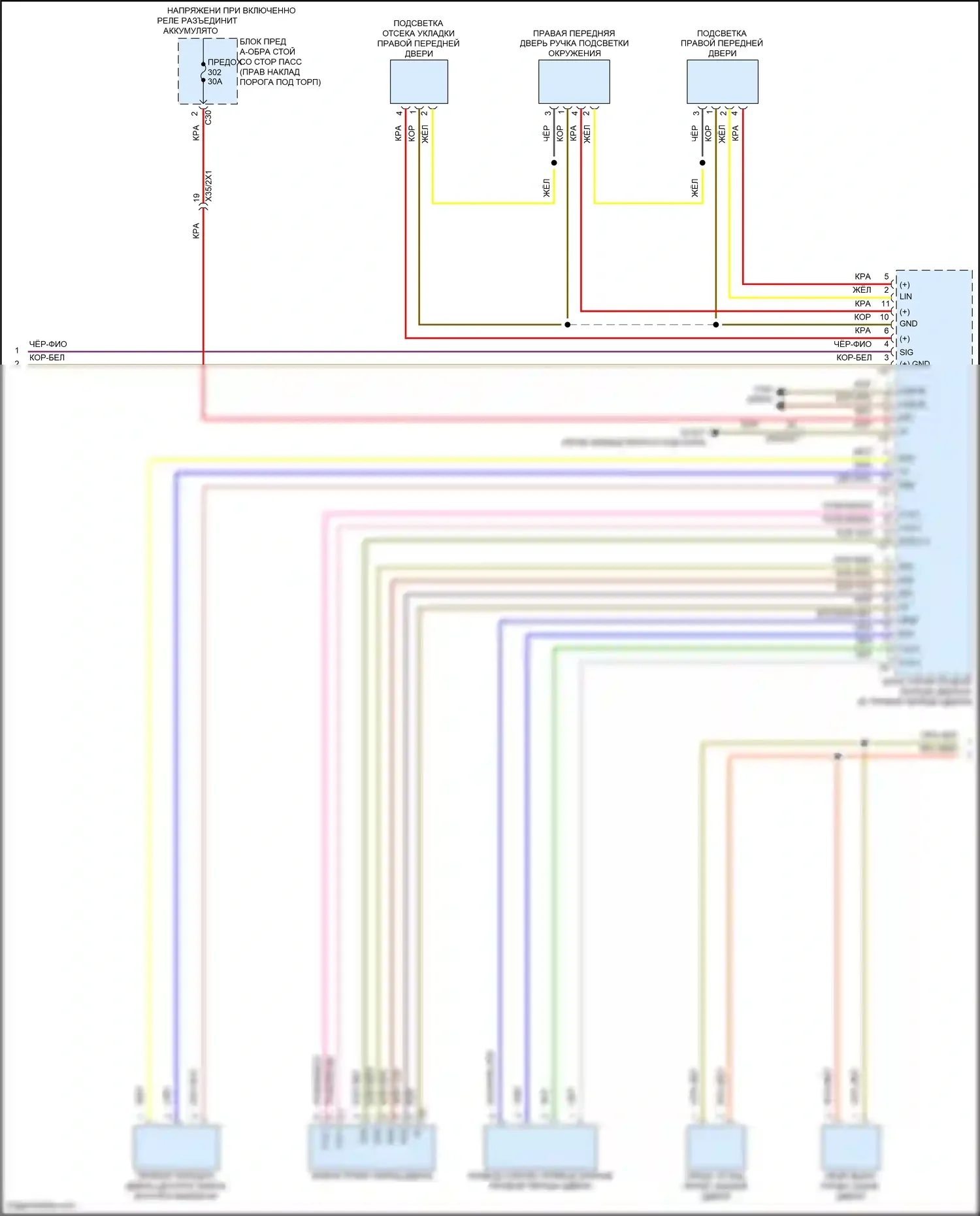 CLS-класс Mercedes-Benz C257 рестайлинг (2021-2024): Сигнализации электросхема (2 из 4) 