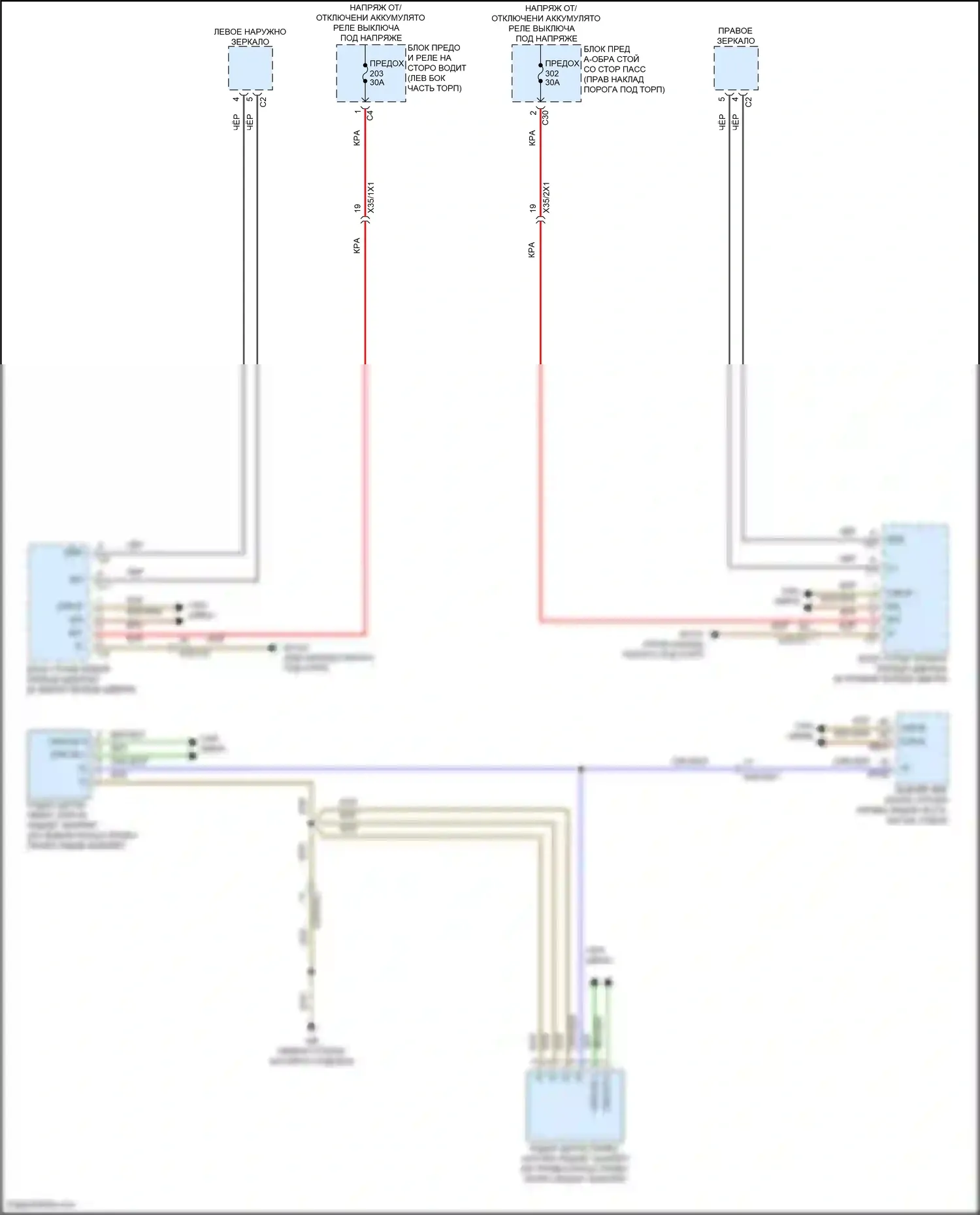 CLS-класс Mercedes-Benz C257 рестайлинг (2021-2024): Электросхема информационной системы в слепой зоне 