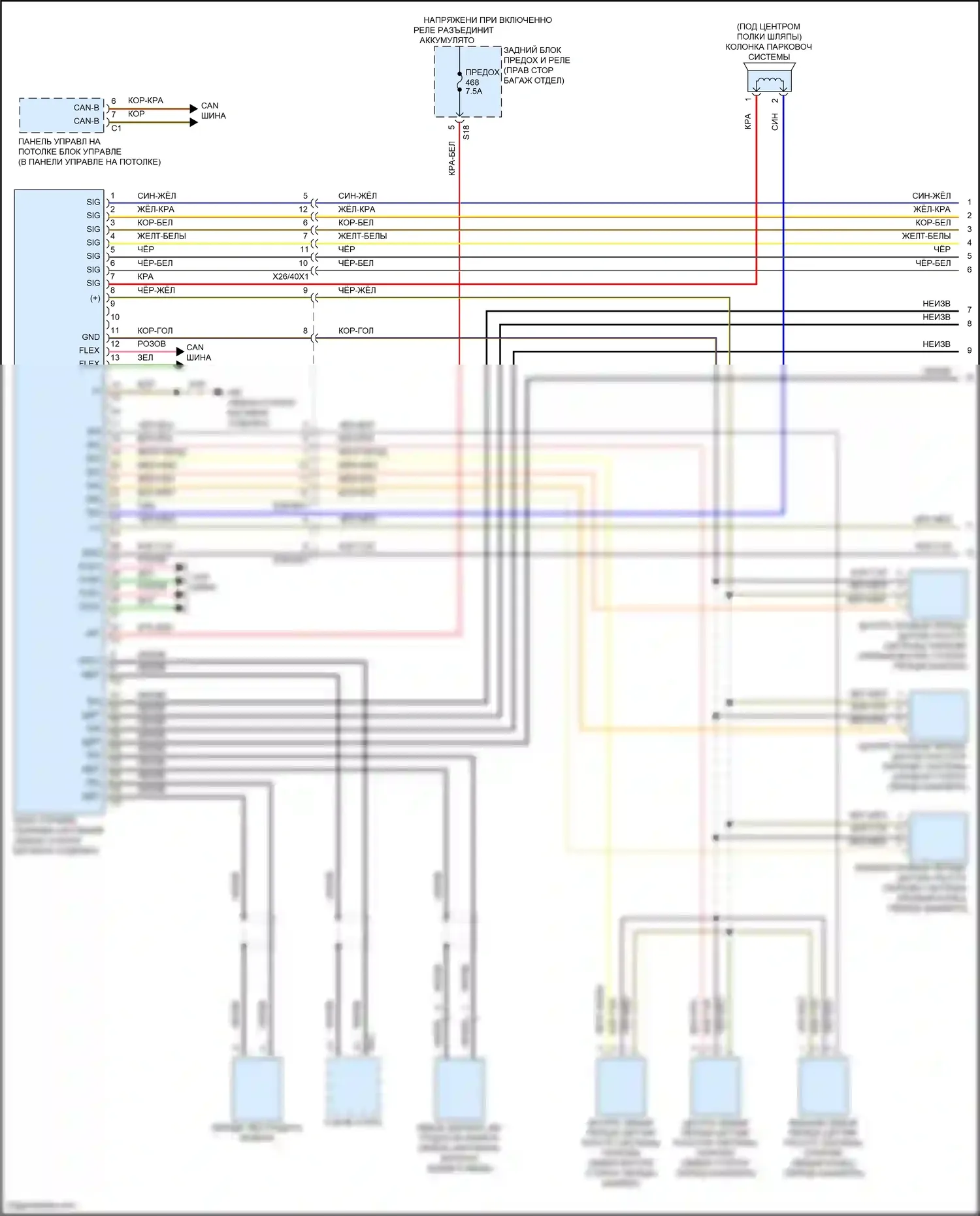 CLS-класс Mercedes-Benz C257 рестайлинг (2021-2024): Электросхема парктроника (1 из 2) 