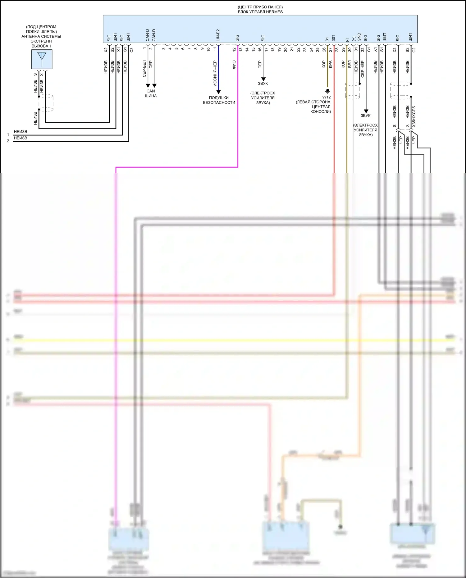 CLS-класс Mercedes-Benz C257 рестайлинг (2021-2024): Магнитола comand электросхема (2 из 5) 