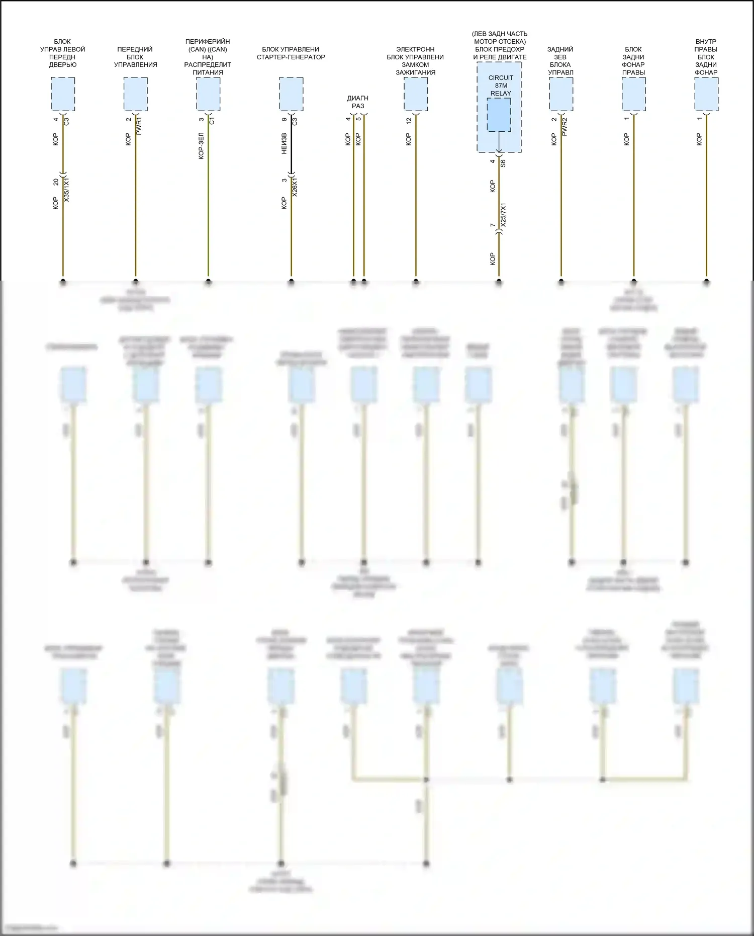 CLS-класс Mercedes-Benz C257 рестайлинг (2021-2024): Электросхема точек подключения масс (3 из 5) 