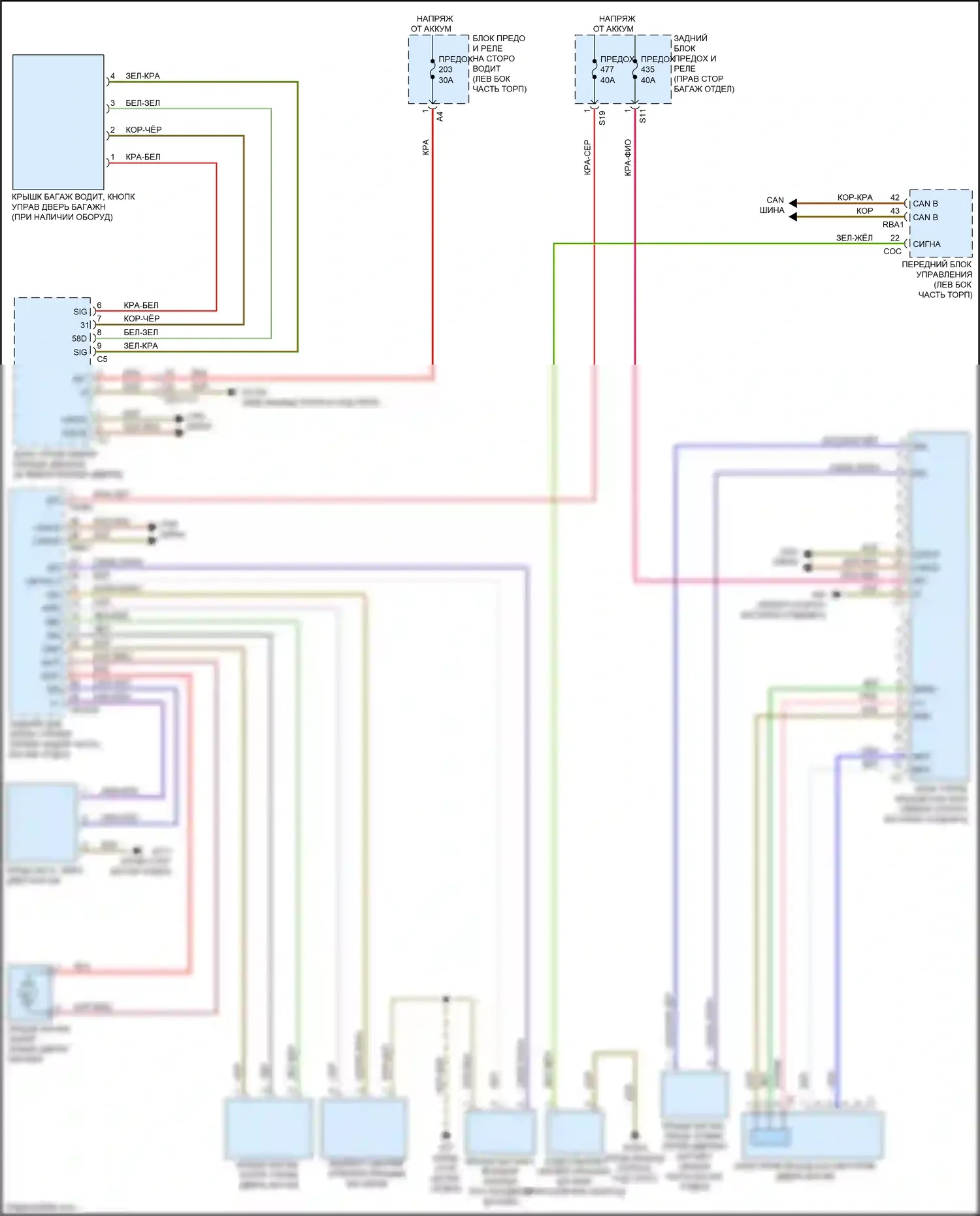 CLS-класс Mercedes-Benz C257 (2017-2021): Электропривод багажника электросхема 