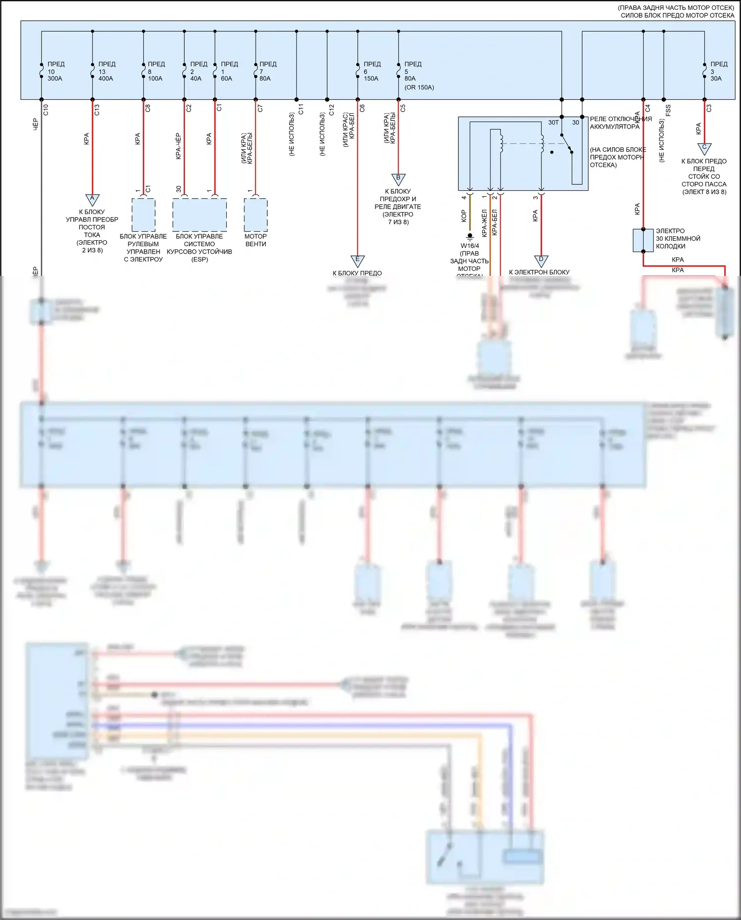 CLS-класс Mercedes-Benz C257 (2017-2021): Электросхема блока предохранителей реле (1 из 8) 