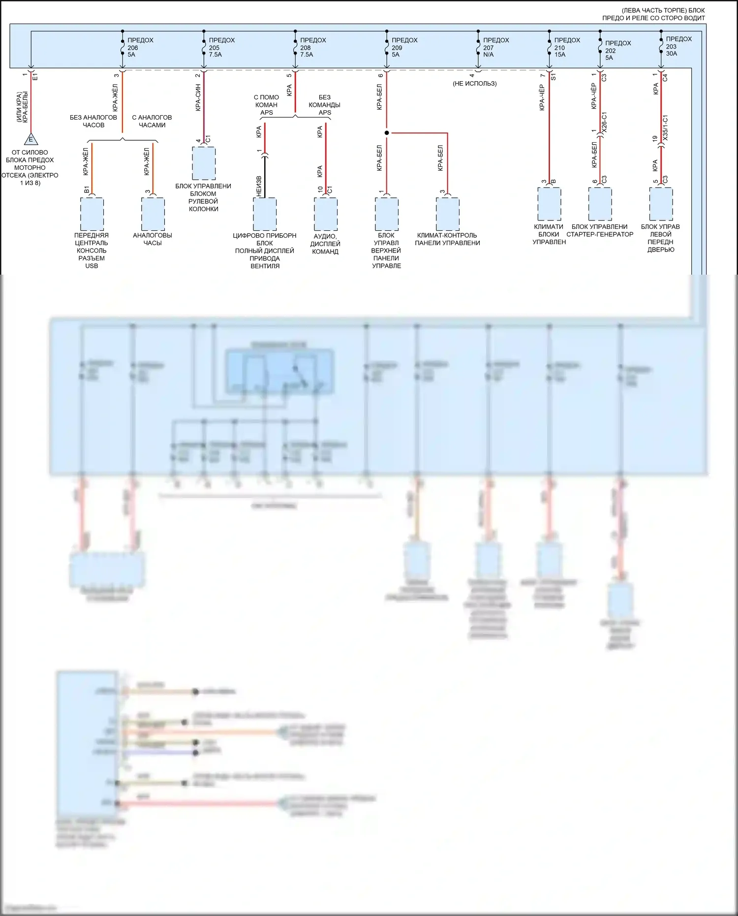 CLS-класс Mercedes-Benz C257 (2017-2021): Электросхема блока предохранителей реле (2 из 8) 