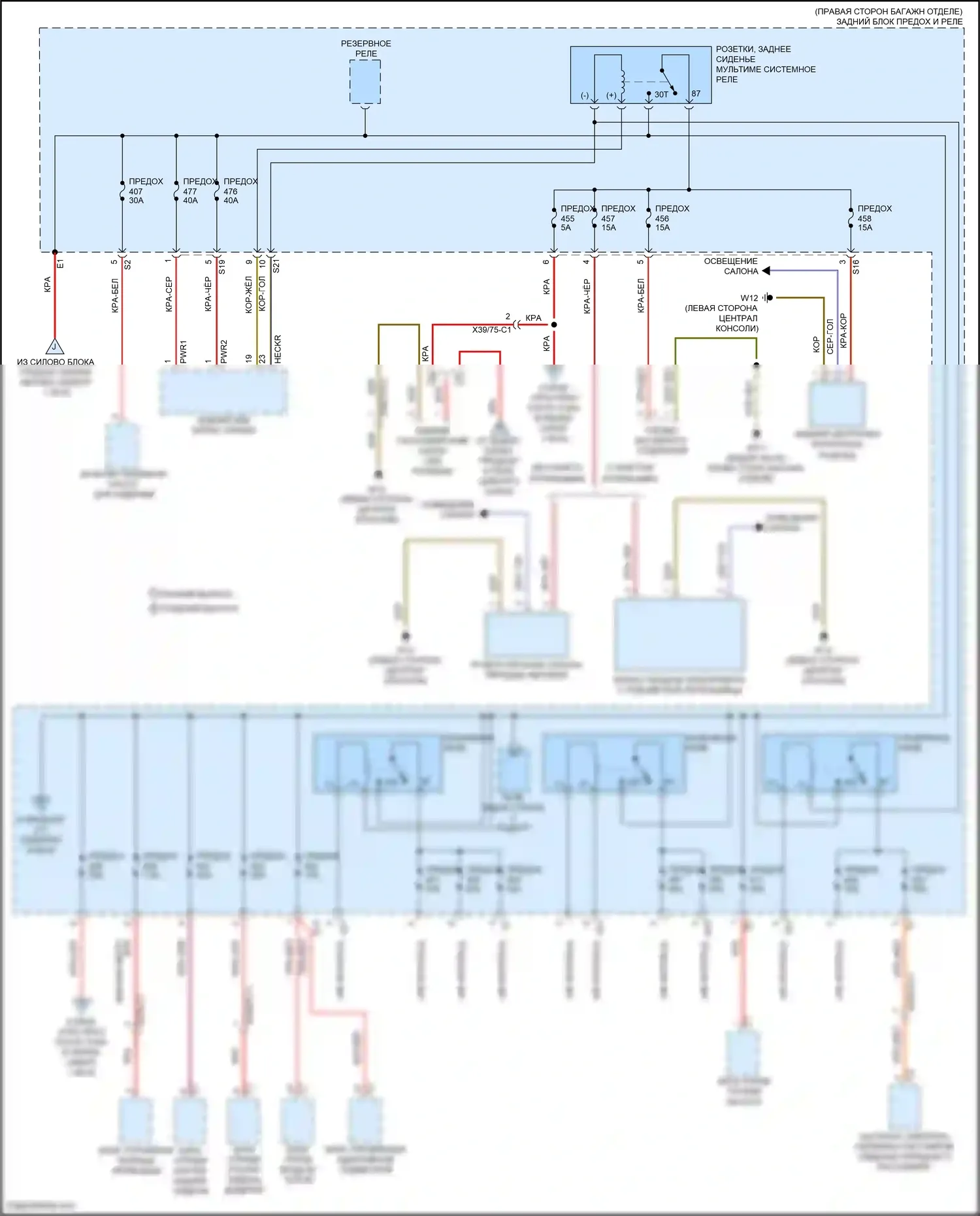 CLS-класс Mercedes-Benz C257 (2017-2021): Электросхема блока предохранителей реле (3 из 8) 