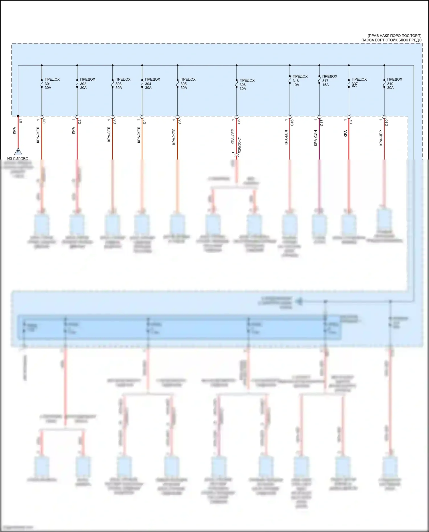 CLS-класс Mercedes-Benz C257 (2017-2021): Электросхема блока предохранителей реле (5 из 8) 