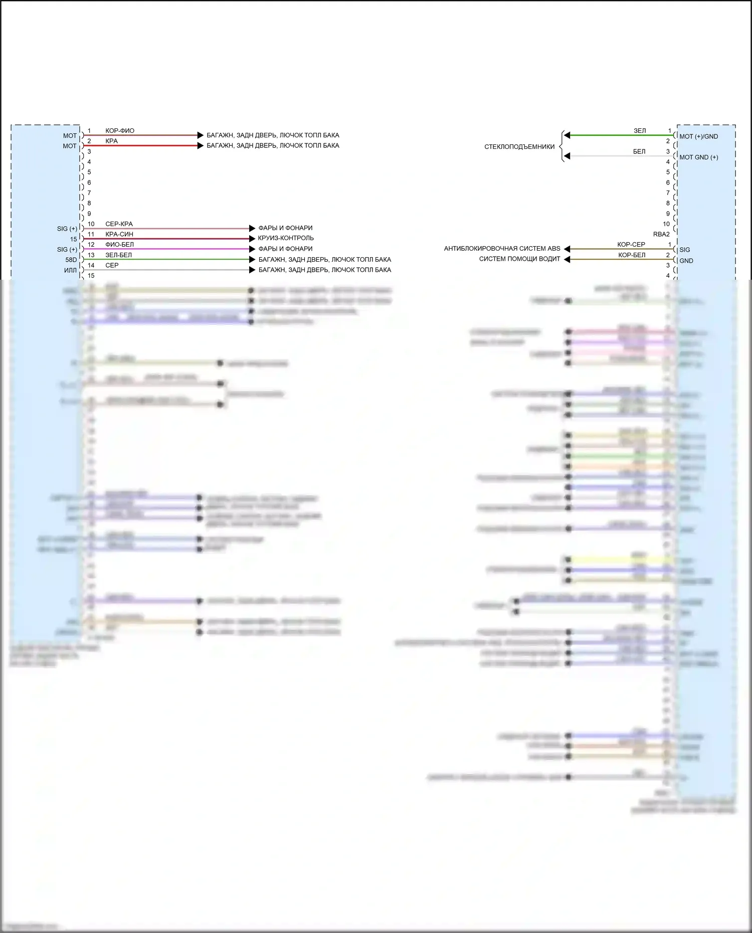 CLS-класс Mercedes-Benz C257 (2017-2021): Электросхема заднего блока управления sam (2 из 2) 