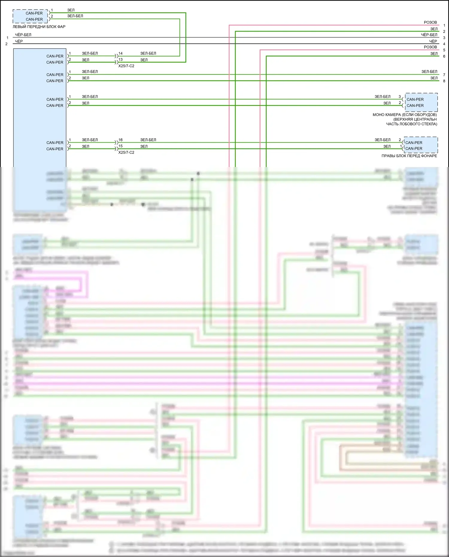 CLS-класс Mercedes-Benz C257 (2017-2021): Электросхема шины высокого/низкого уровня (2 из 6) 