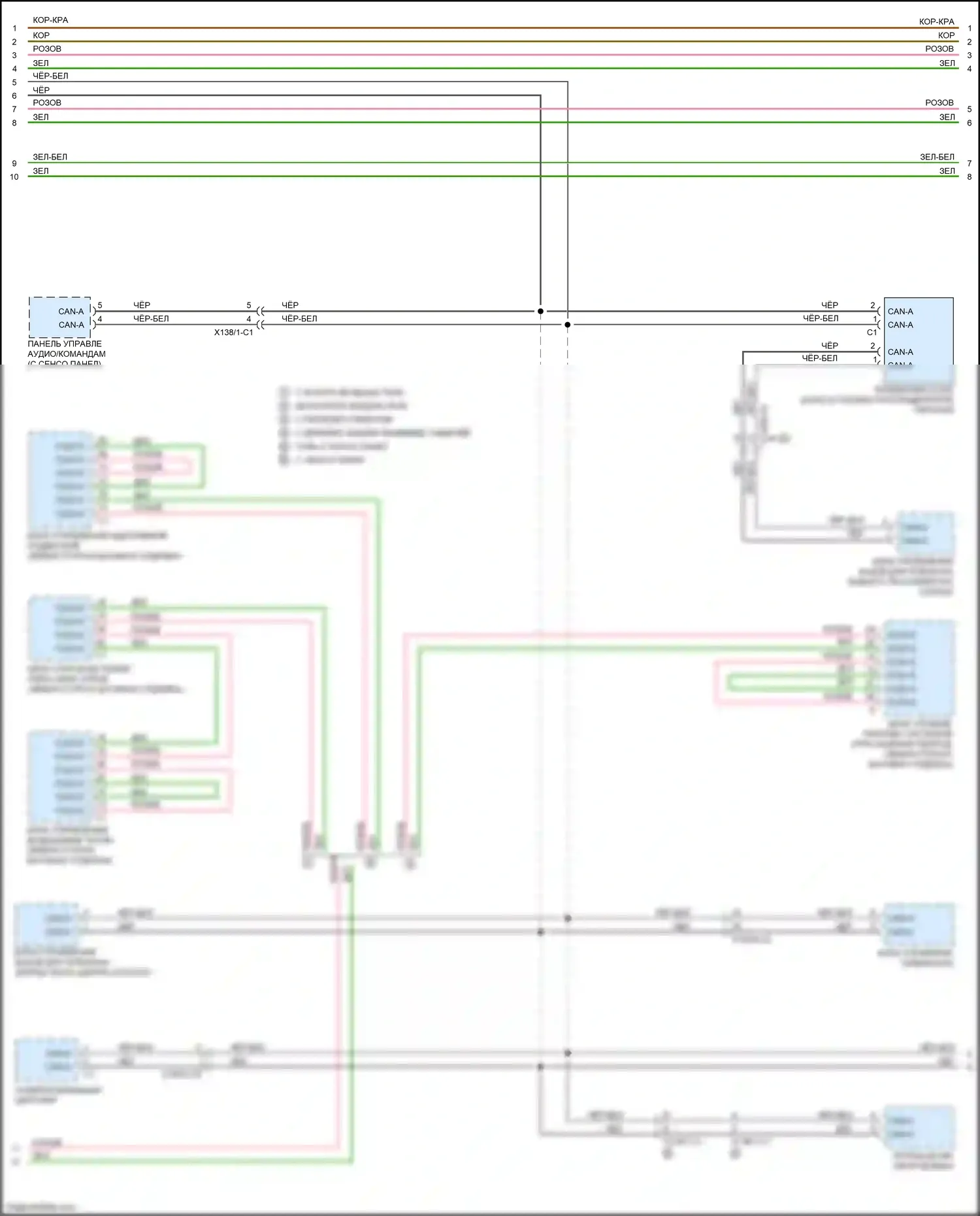 CLS-класс Mercedes-Benz C257 (2017-2021): Электросхема шины высокого/низкого уровня (4 из 6) 