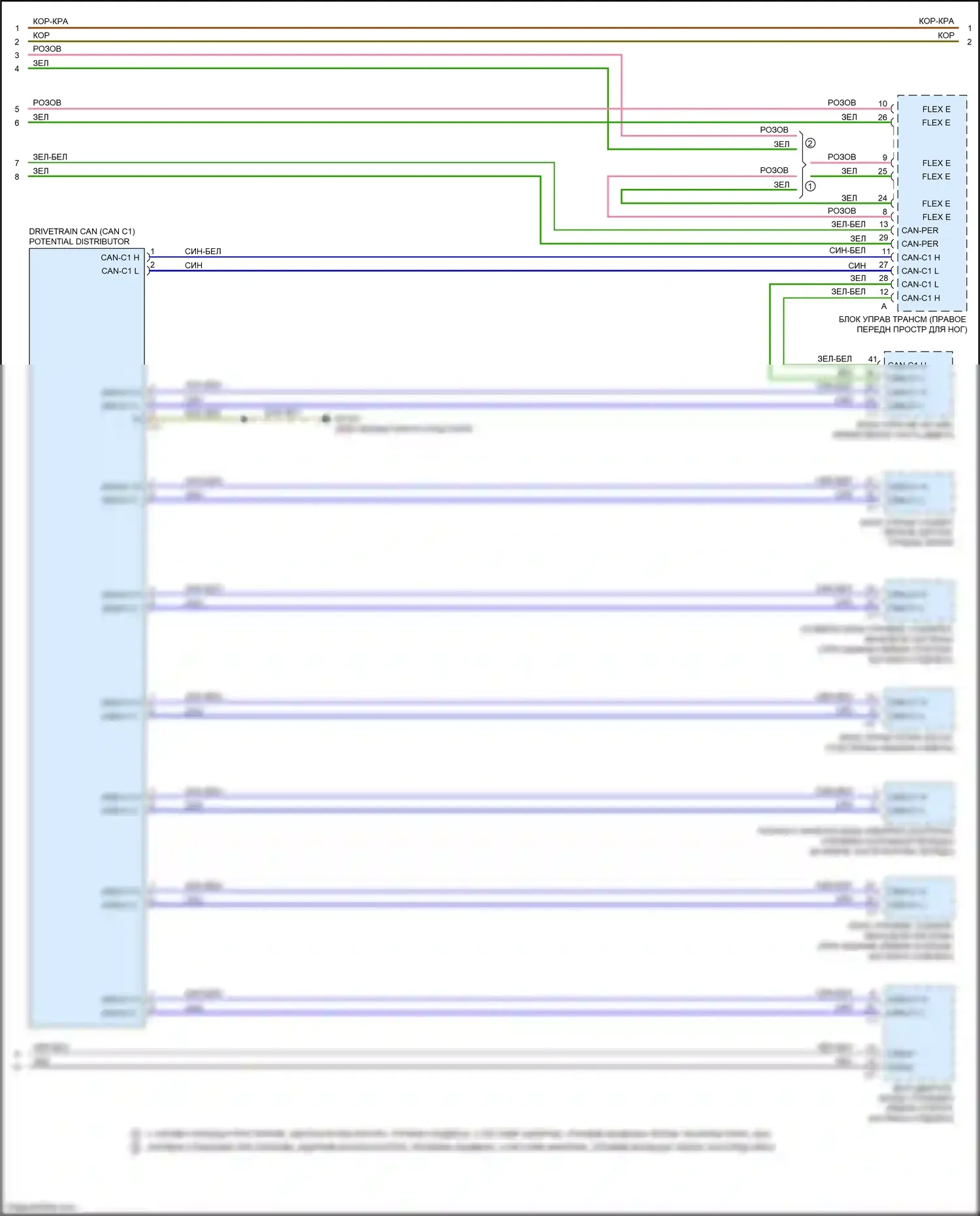 CLS-класс Mercedes-Benz C257 (2017-2021): Электросхема шины высокого/низкого уровня (5 из 6) 