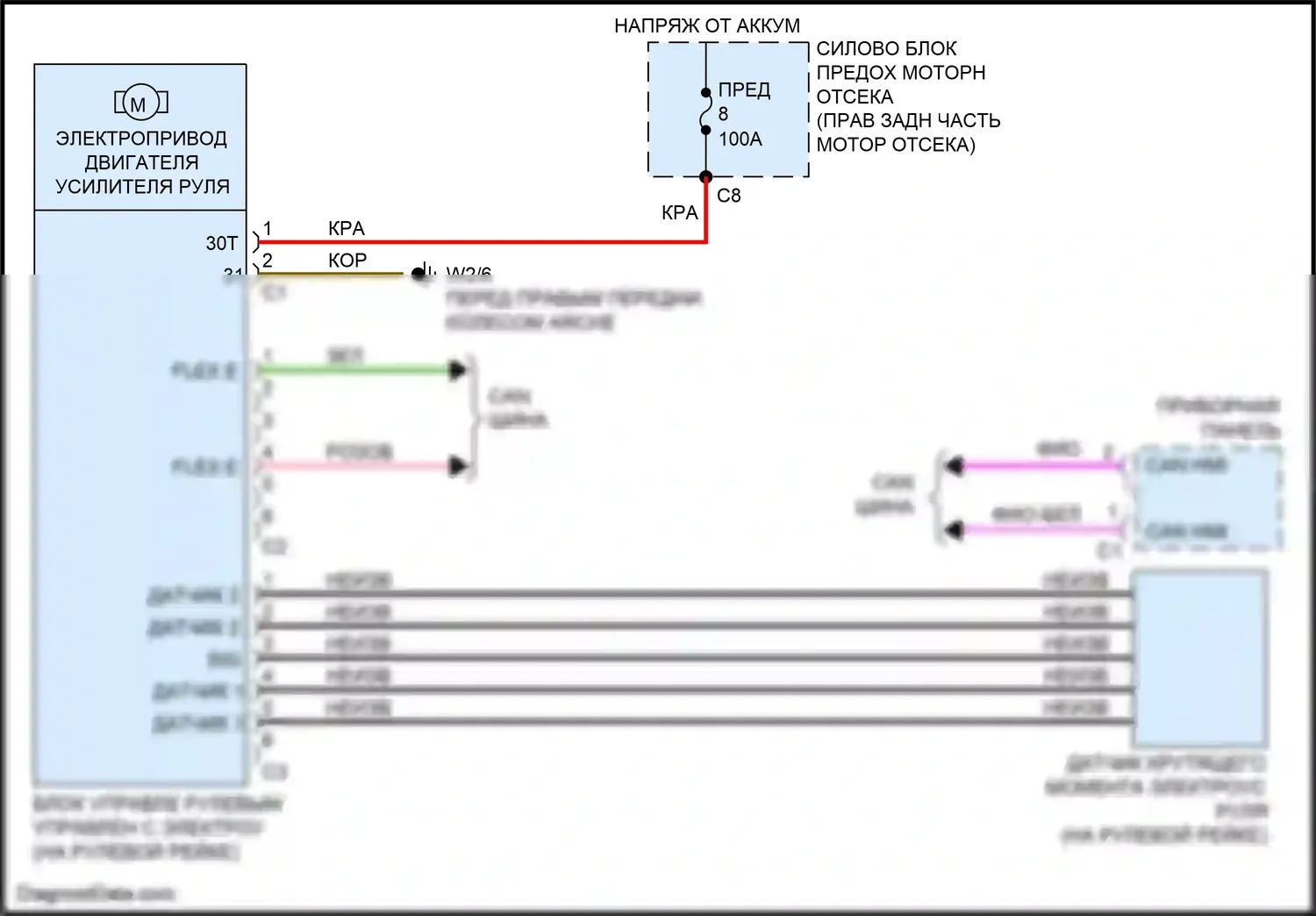 CLS-класс Mercedes-Benz C257 (2017-2021): Электросхема электроусилителя руля 