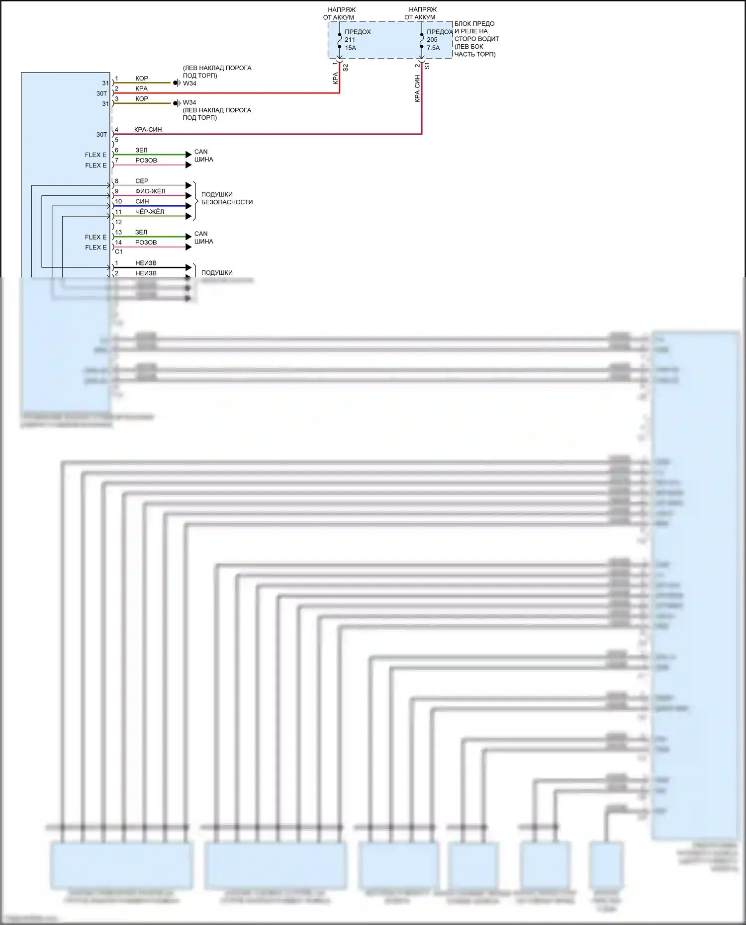 CLS-класс Mercedes-Benz C257 (2017-2021): Электросхема рулевая колонка 