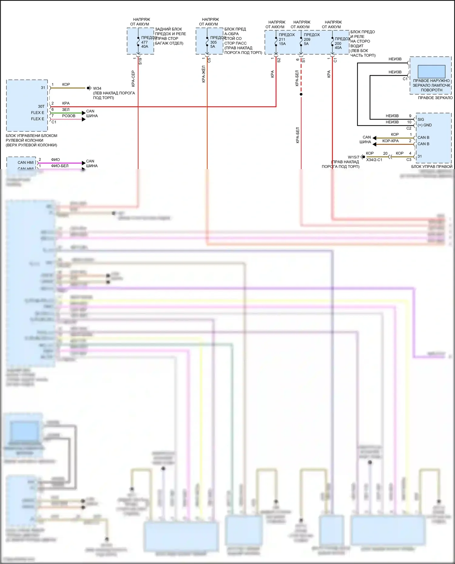 CLS-класс Mercedes-Benz C257 (2017-2021): Электросхема фар и фонарей (1 из 2) 