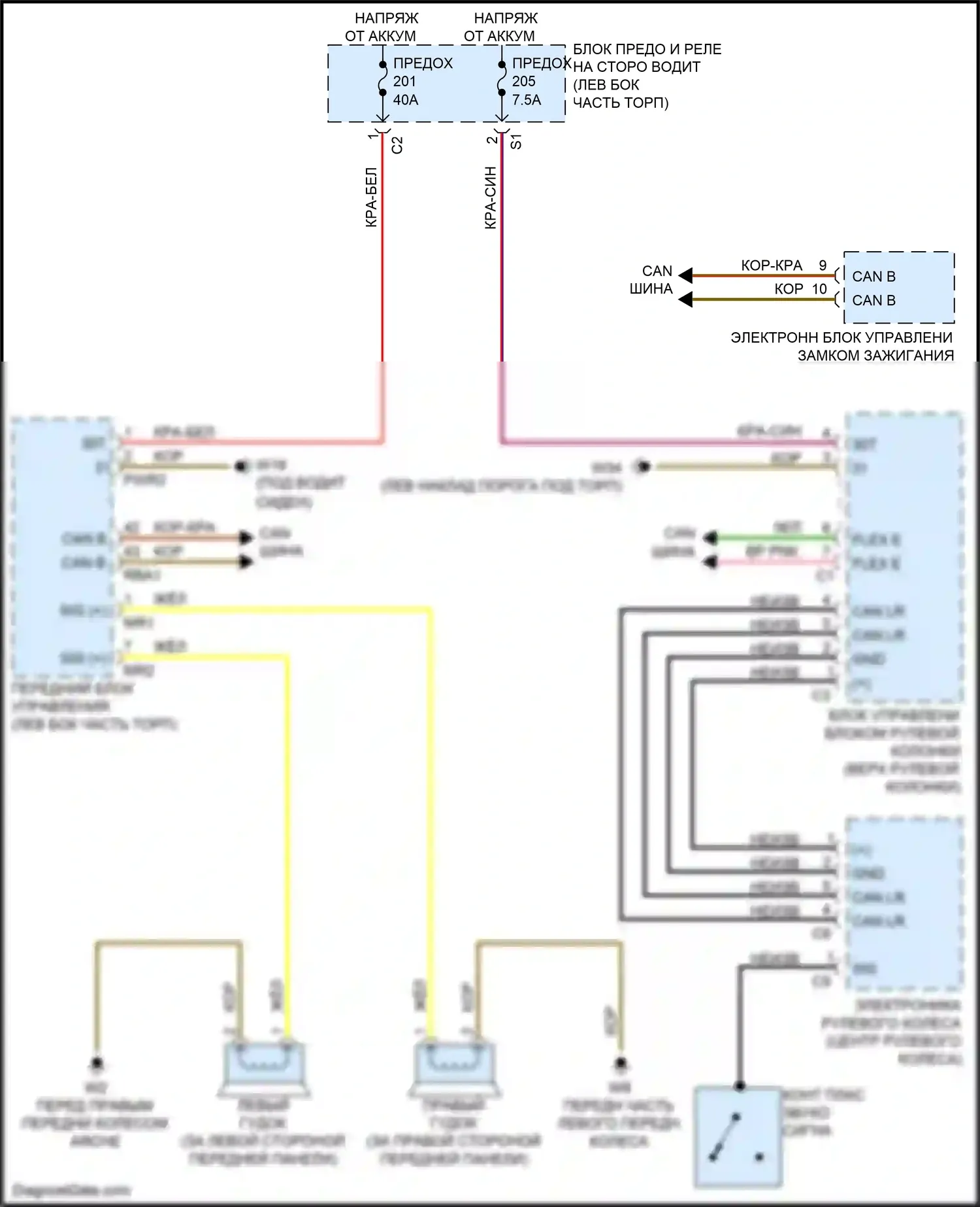 CLS-класс Mercedes-Benz C257 (2017-2021): Электросхема клаксона 