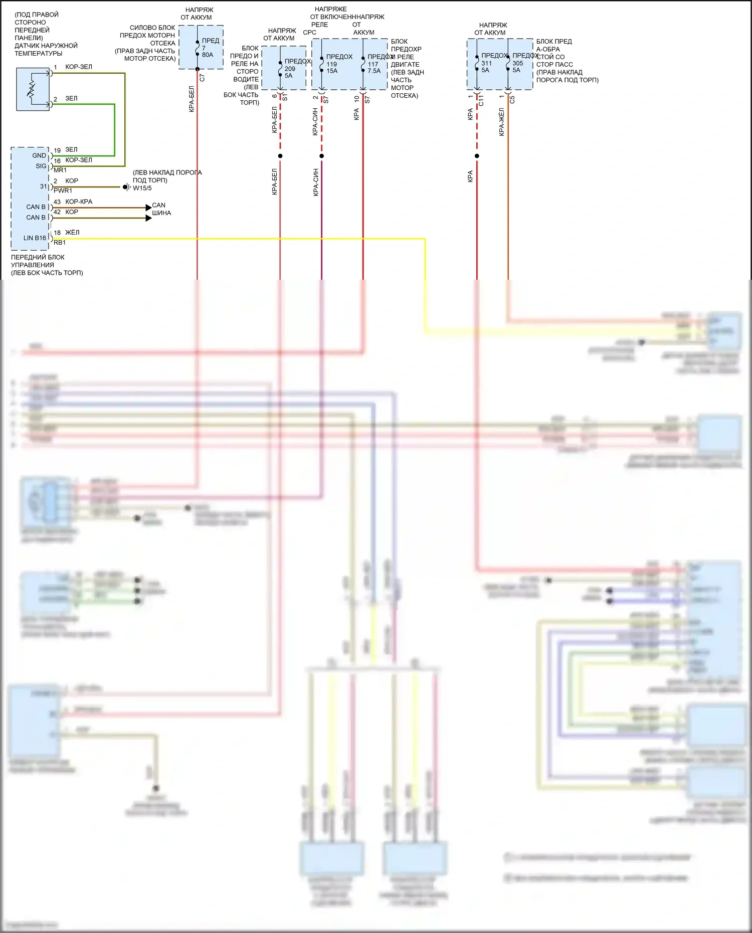 CLS-класс Mercedes-Benz C257 (2017-2021): Электросхема климат контроля (3 из 3) 