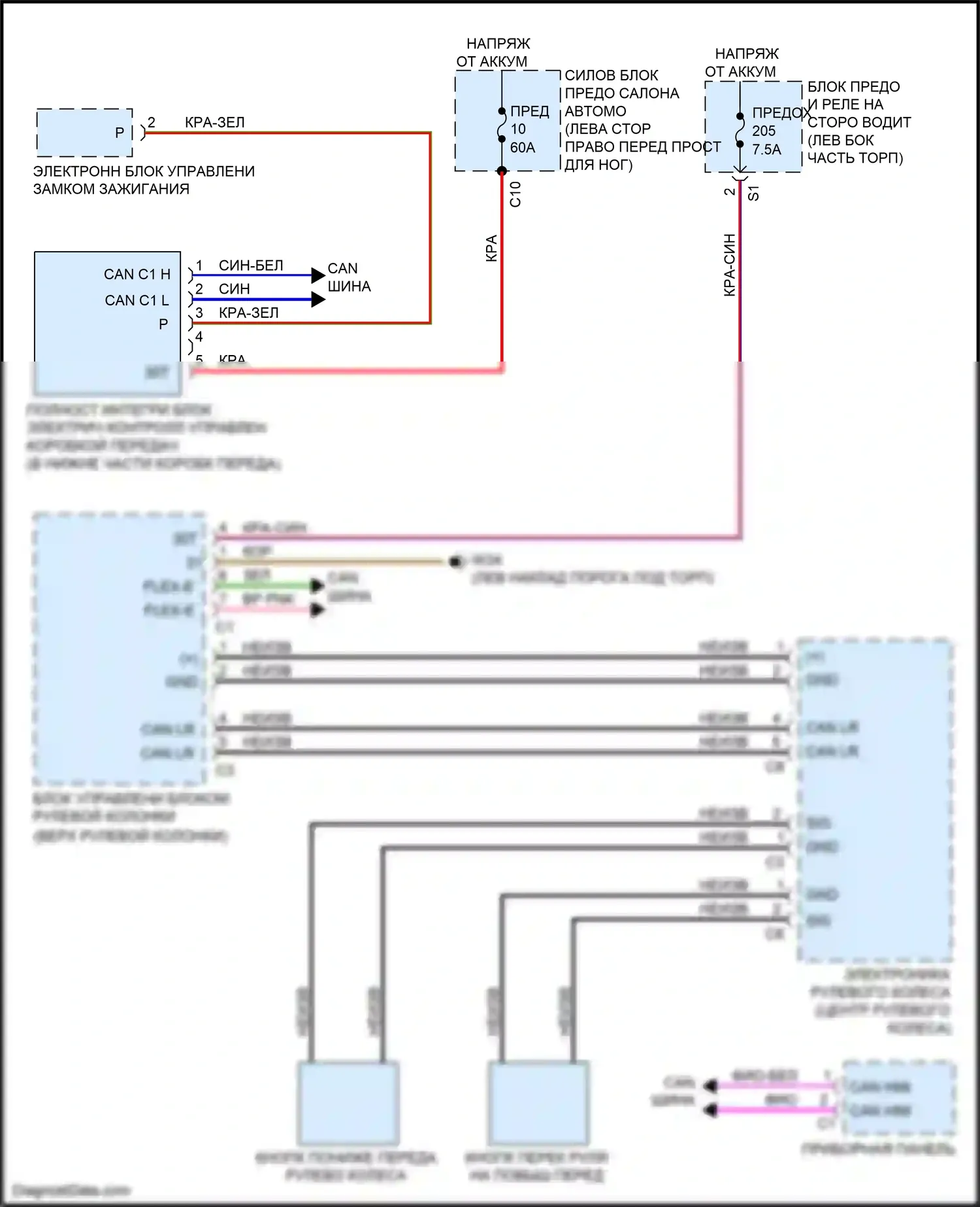 CLS-класс Mercedes-Benz C257 (2017-2021): Электросхема автоматической коробки передач 