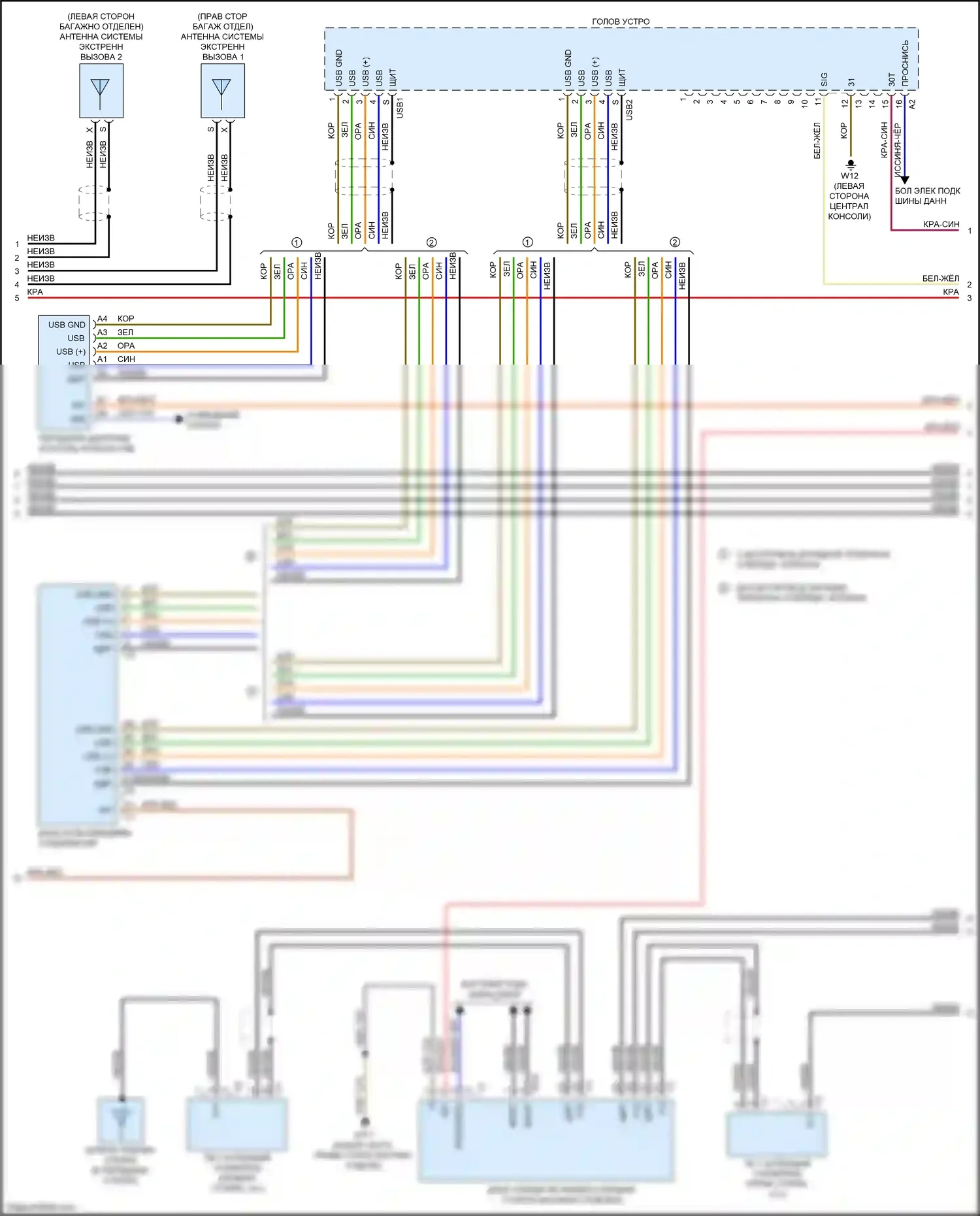 CLS-класс Mercedes-Benz C257 (2017-2021): Электросхема магнитолы comand (5 из 7) 