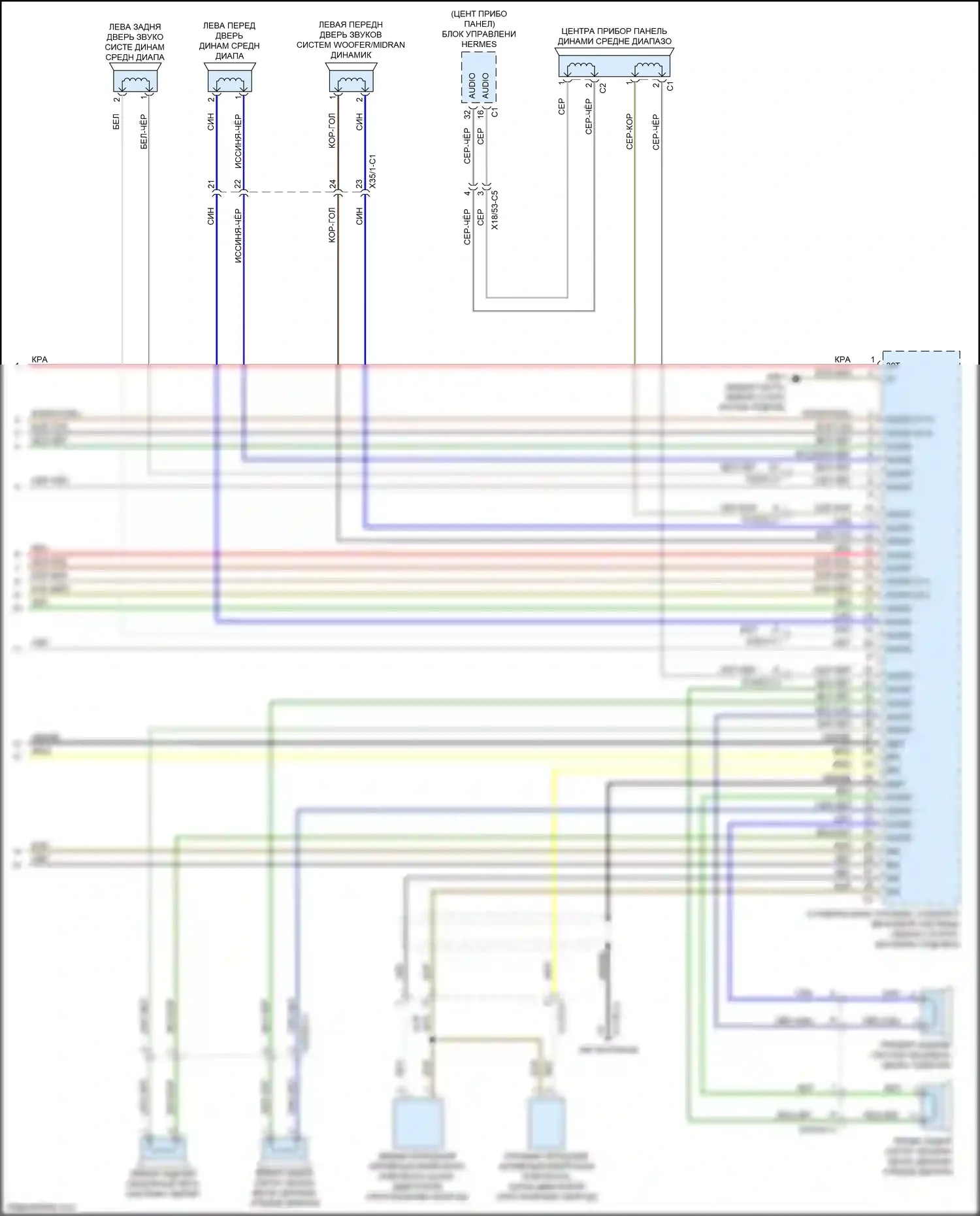 CLS-класс Mercedes-Benz C257 (2017-2021): Электросхема усилителя звука, без усиленного двигателя, с усовершенствованной звуковой системой (3 из 3) 