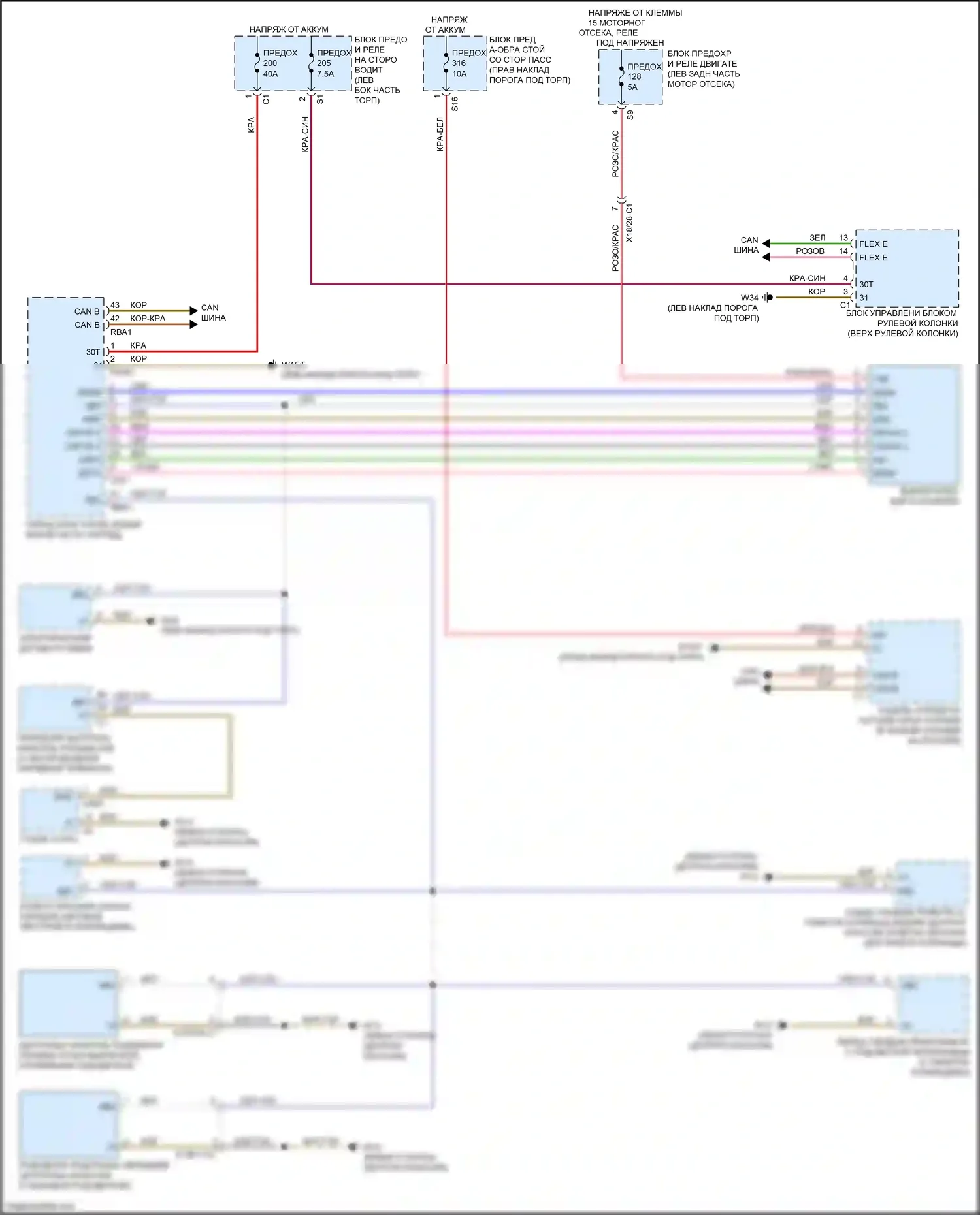CLS-класс Mercedes-Benz C257 (2017-2021): Электросхема подсветки приборной панели (1 из 2) 