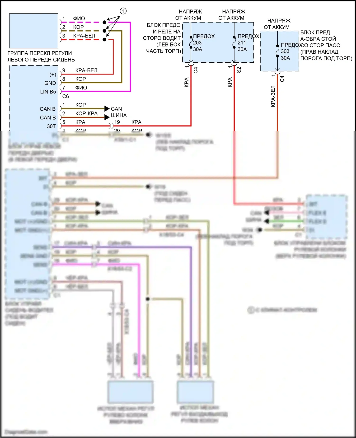 CLS-класс Mercedes-Benz C257 (2017-2021): Электросхема памяти рулевой колонки 