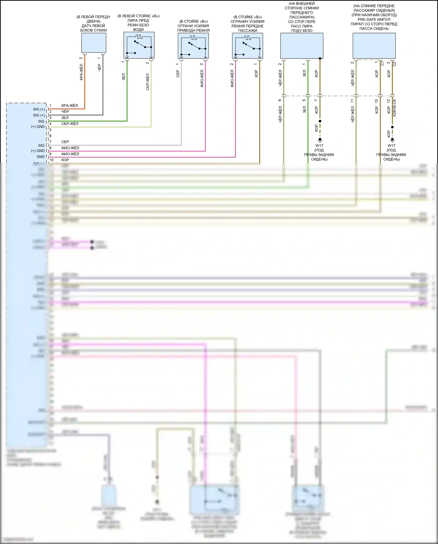 CLS-класс Mercedes-Benz C257 (2017-2021): Электросхема подушек безопасности (1 из 5) 