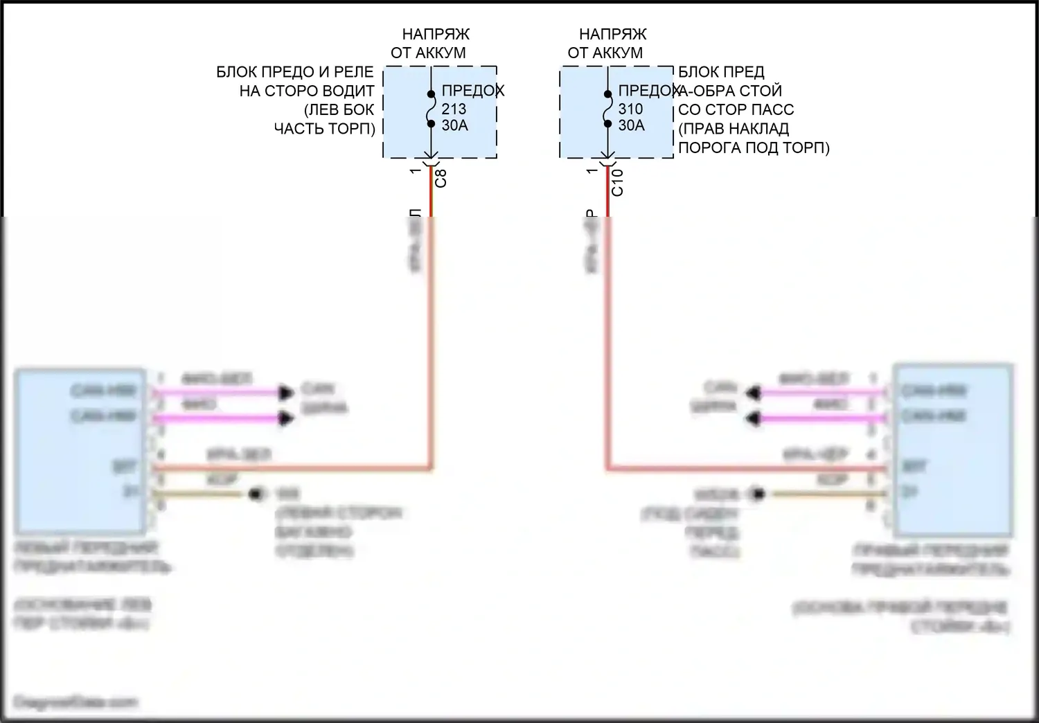 CLS-класс Mercedes-Benz C257 (2017-2021): Электросхема преднатяжителей ремней безопасности 