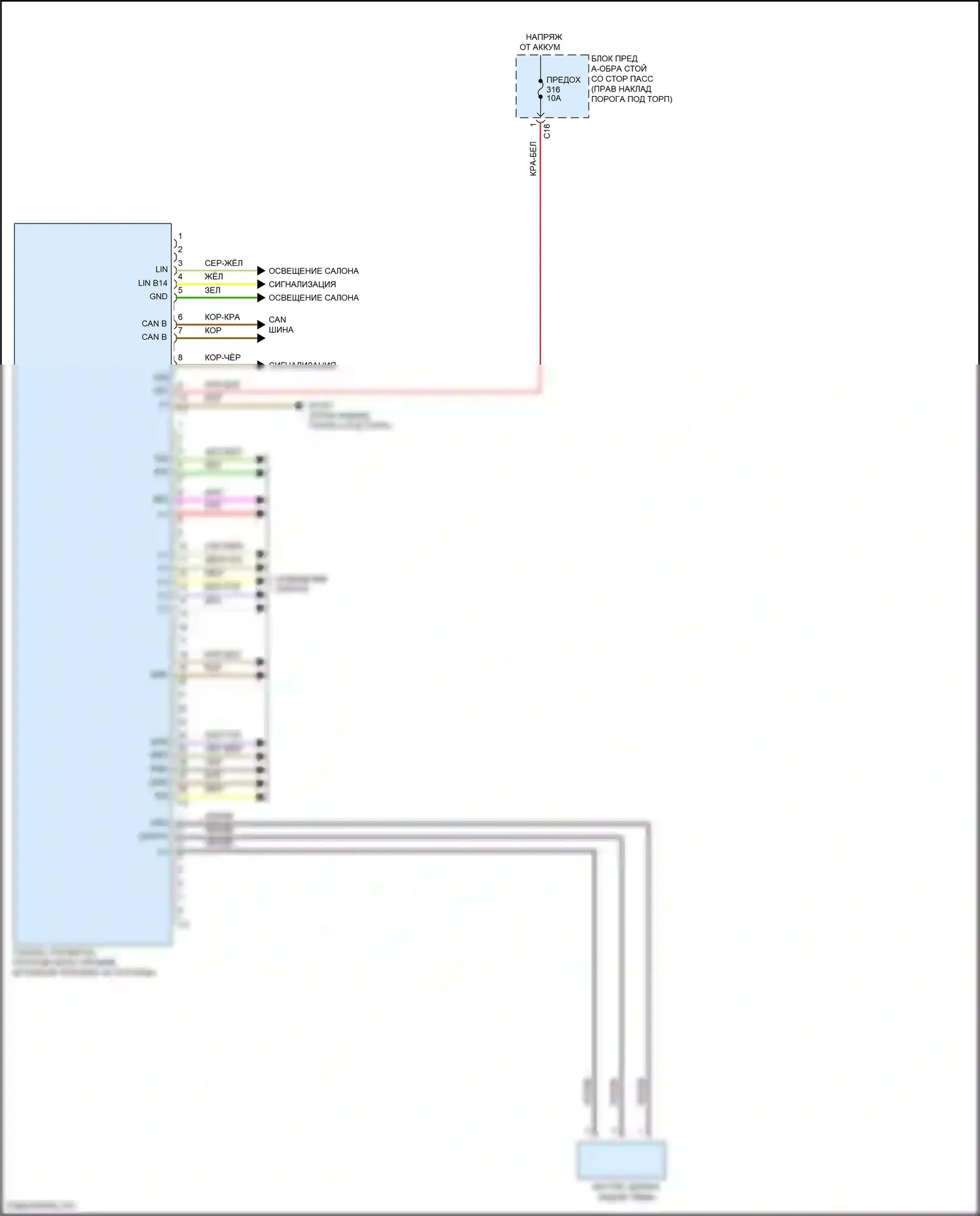 CLS-класс Mercedes-Benz C257 (2017-2021): Электросхема потолочного пульта 