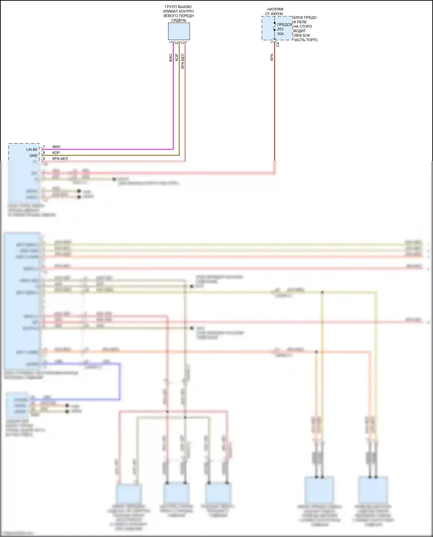 CLS-класс Mercedes-Benz C257 (2017-2021): Электросхема передней вентиляции и подогрева сидений, без памяти (1 из 2) 