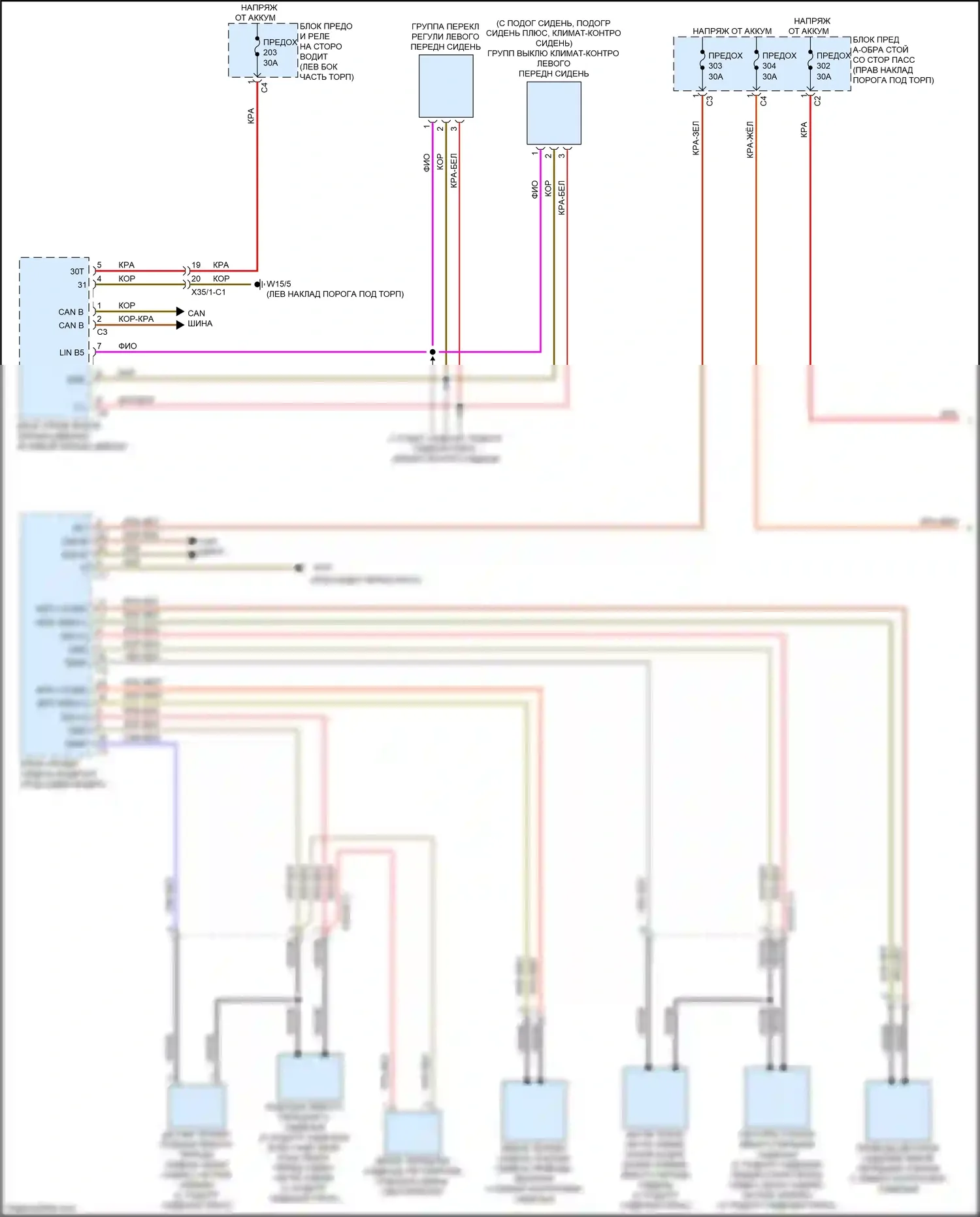 CLS-класс Mercedes-Benz C257 (2017-2021): Электросхема передней вентиляции и подогрева сидений, с памятью (1 из 2) 