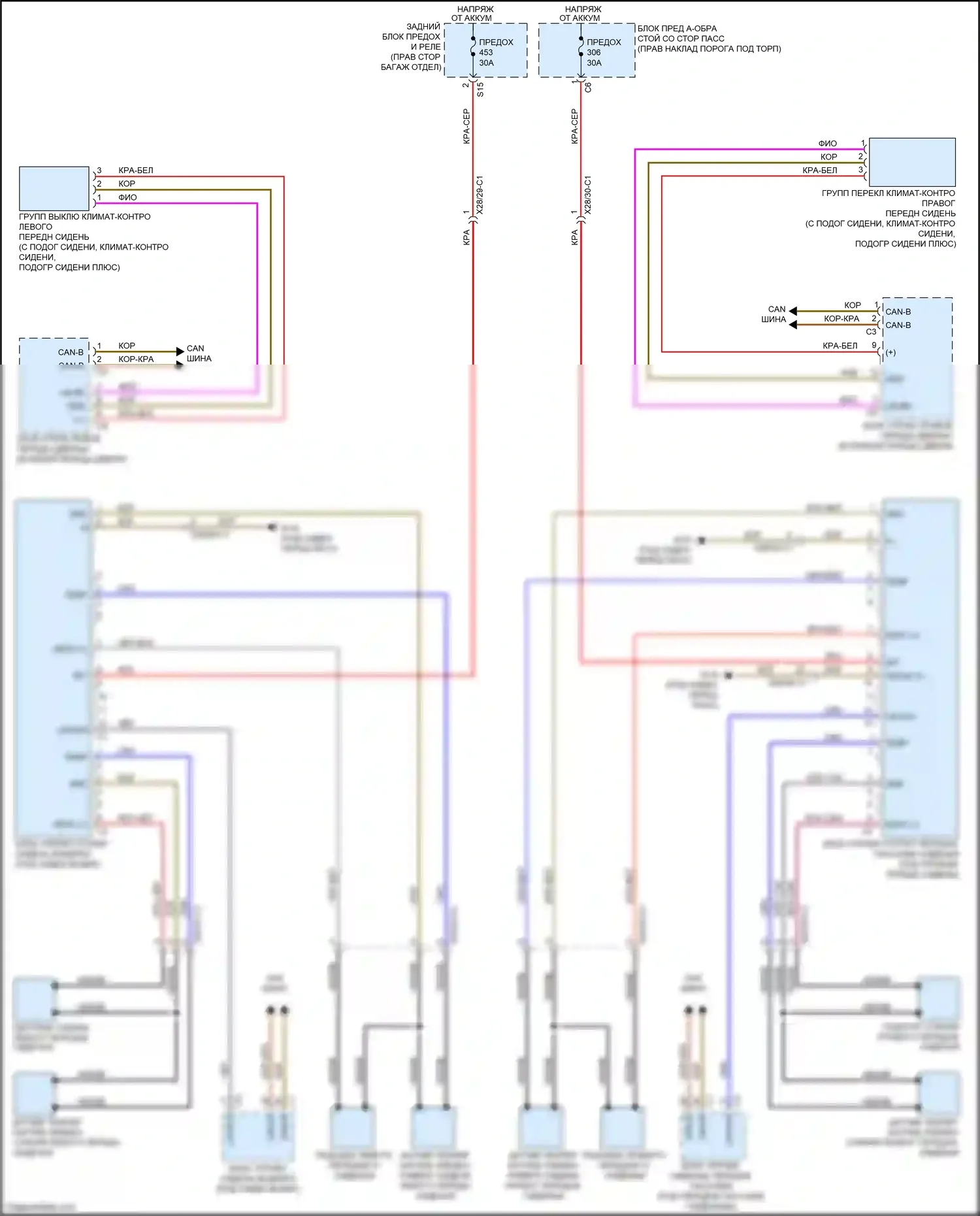 CLS-класс Mercedes-Benz C257 (2017-2021): Электросхема передних обогреваемых сидений 