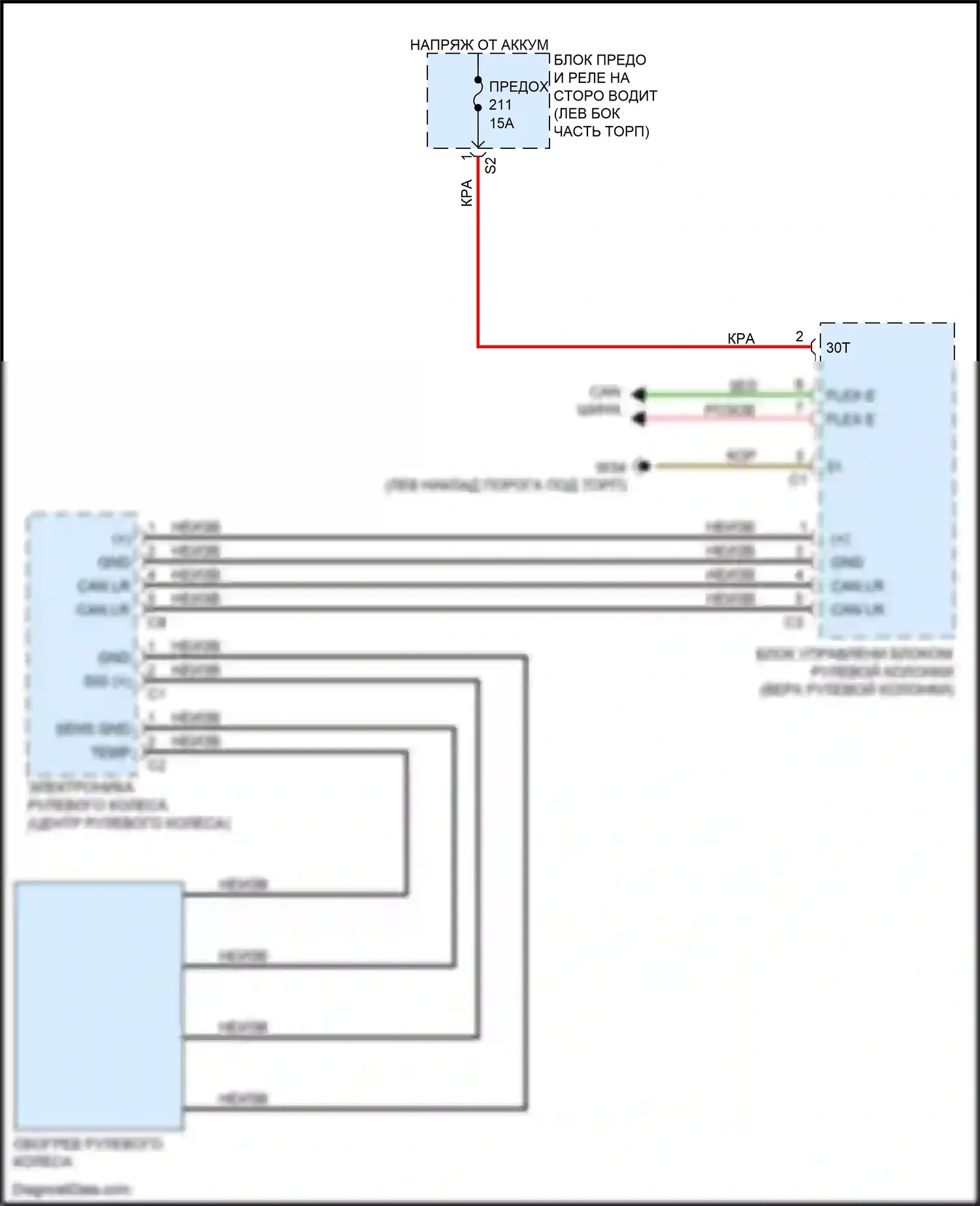 CLS-класс Mercedes-Benz C257 (2017-2021): Электросхема рулевого колеса с подогревом 