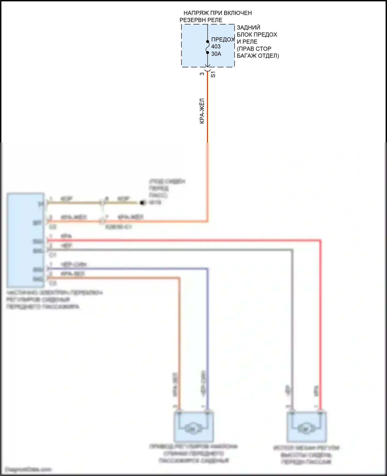 CLS-класс Mercedes-Benz C257 (2017-2021): Электросхема силового сиденья 