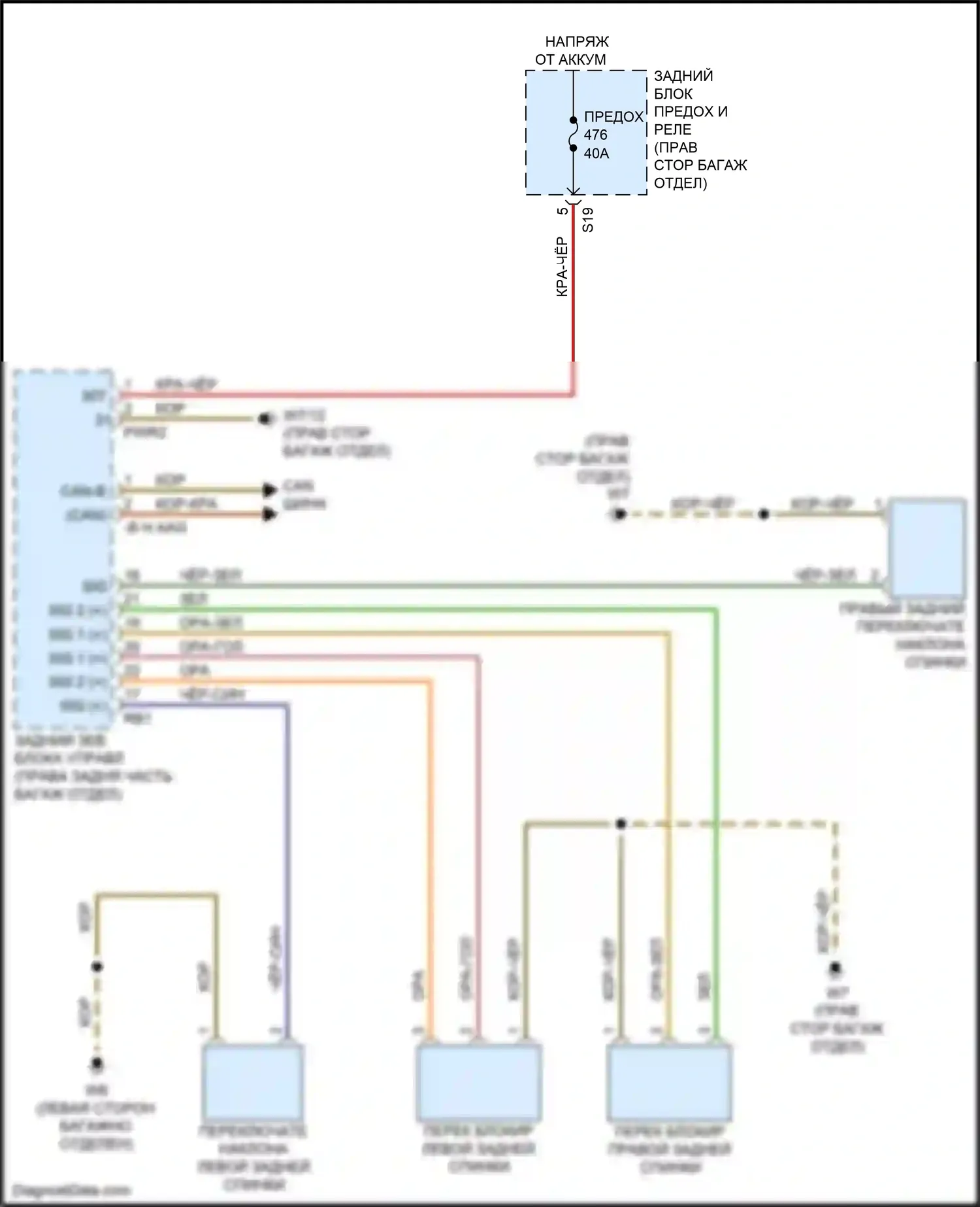 CLS-класс Mercedes-Benz C257 (2017-2021): Электросхема заднего подголовника 