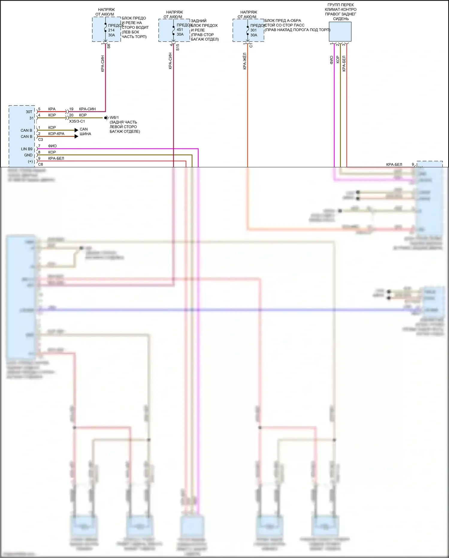 CLS-класс Mercedes-Benz C257 (2017-2021): Электросхема задних обогреваемых сидений 