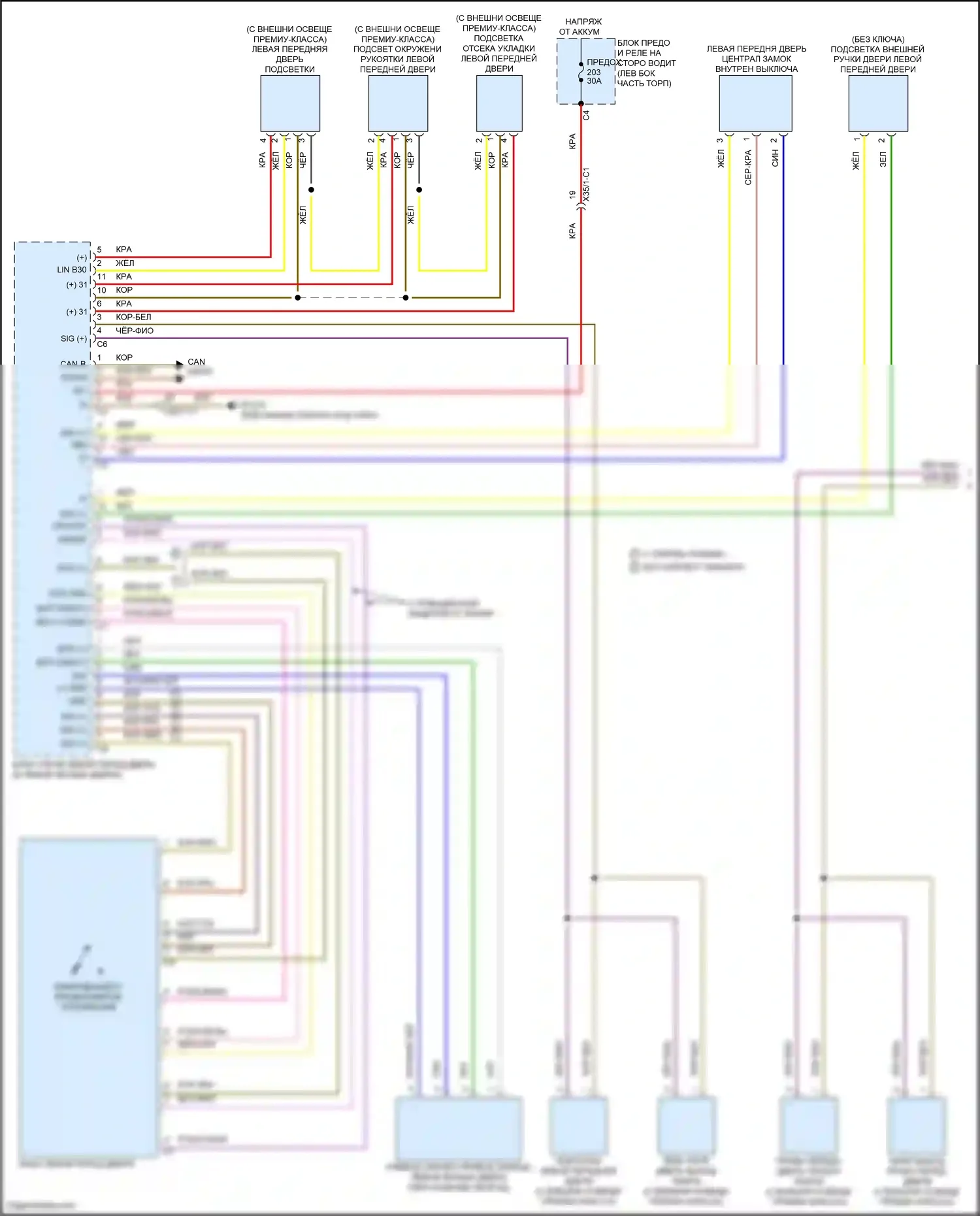 CLS-класс Mercedes-Benz C257 (2017-2021): Сигнализации электросхема (1 из 4) 