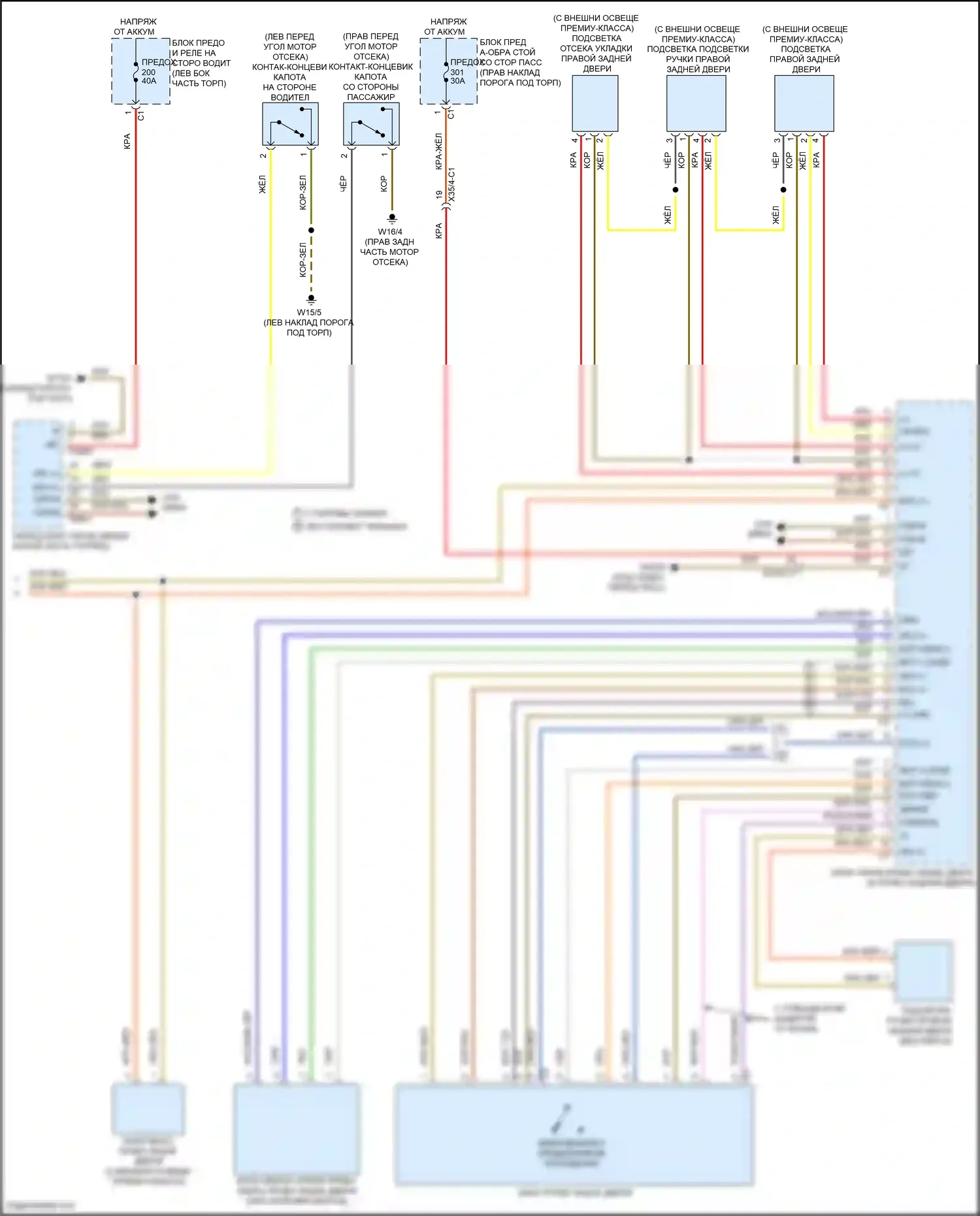 CLS-класс Mercedes-Benz C257 (2017-2021): Сигнализации электросхема (4 из 4) 
