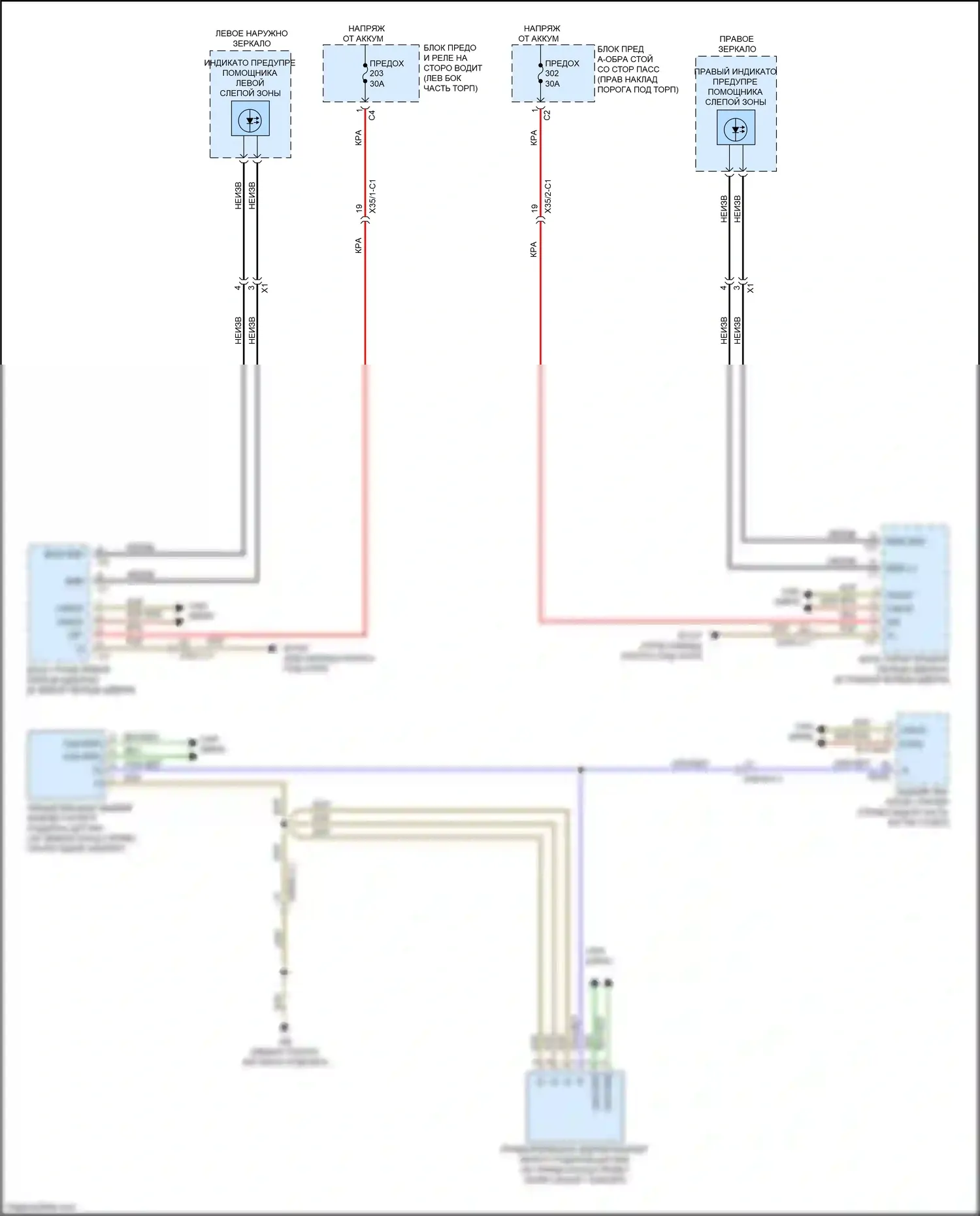CLS-класс Mercedes-Benz C257 (2017-2021): Электросхема информационной системы в слепой зоне 