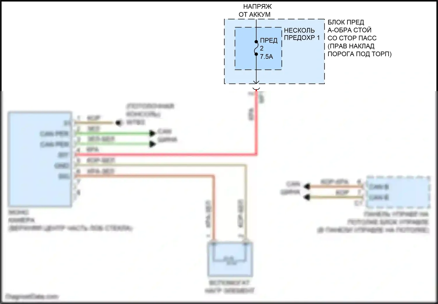 CLS-класс Mercedes-Benz C257 (2017-2021): Электросхема многофункциональной камеры 