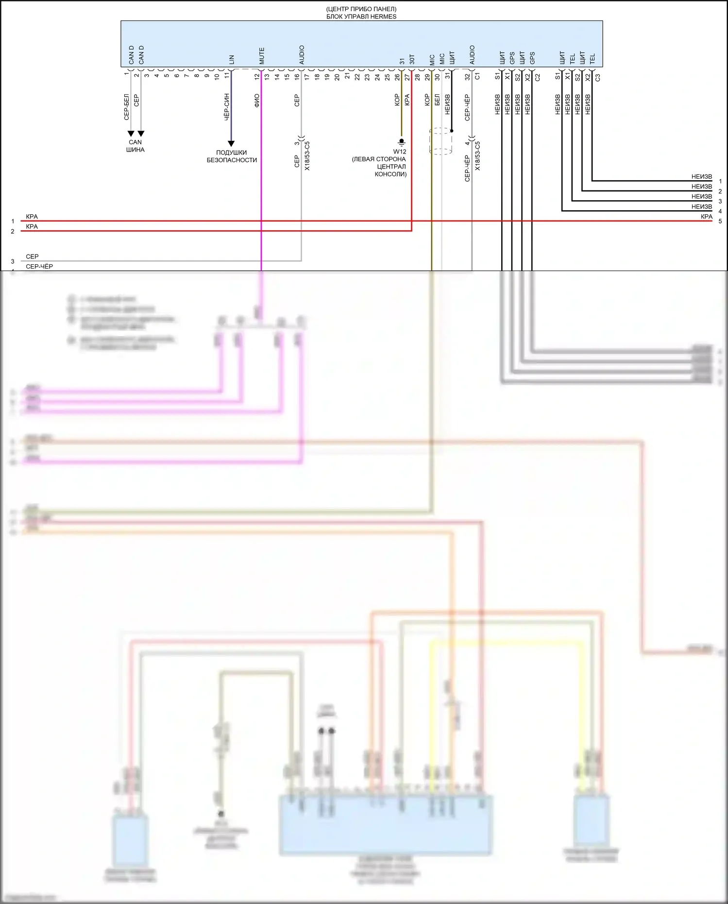 CLS-класс Mercedes-Benz C257 (2017-2021): Магнитола comand электросхема (4 из 7) 