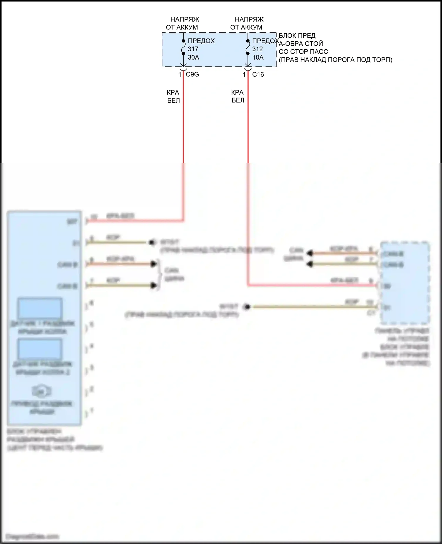 CLS-класс Mercedes-Benz C257 (2017-2021): Электросхема складной крыши/люка 