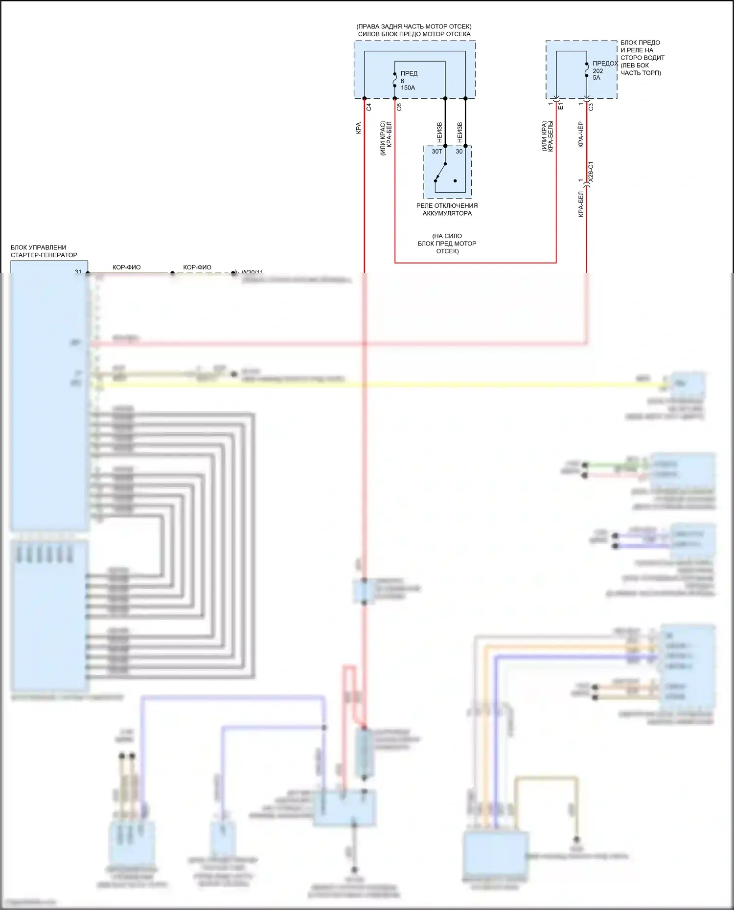 CLS-класс Mercedes-Benz C257 (2017-2021): Электросхема стартера 
