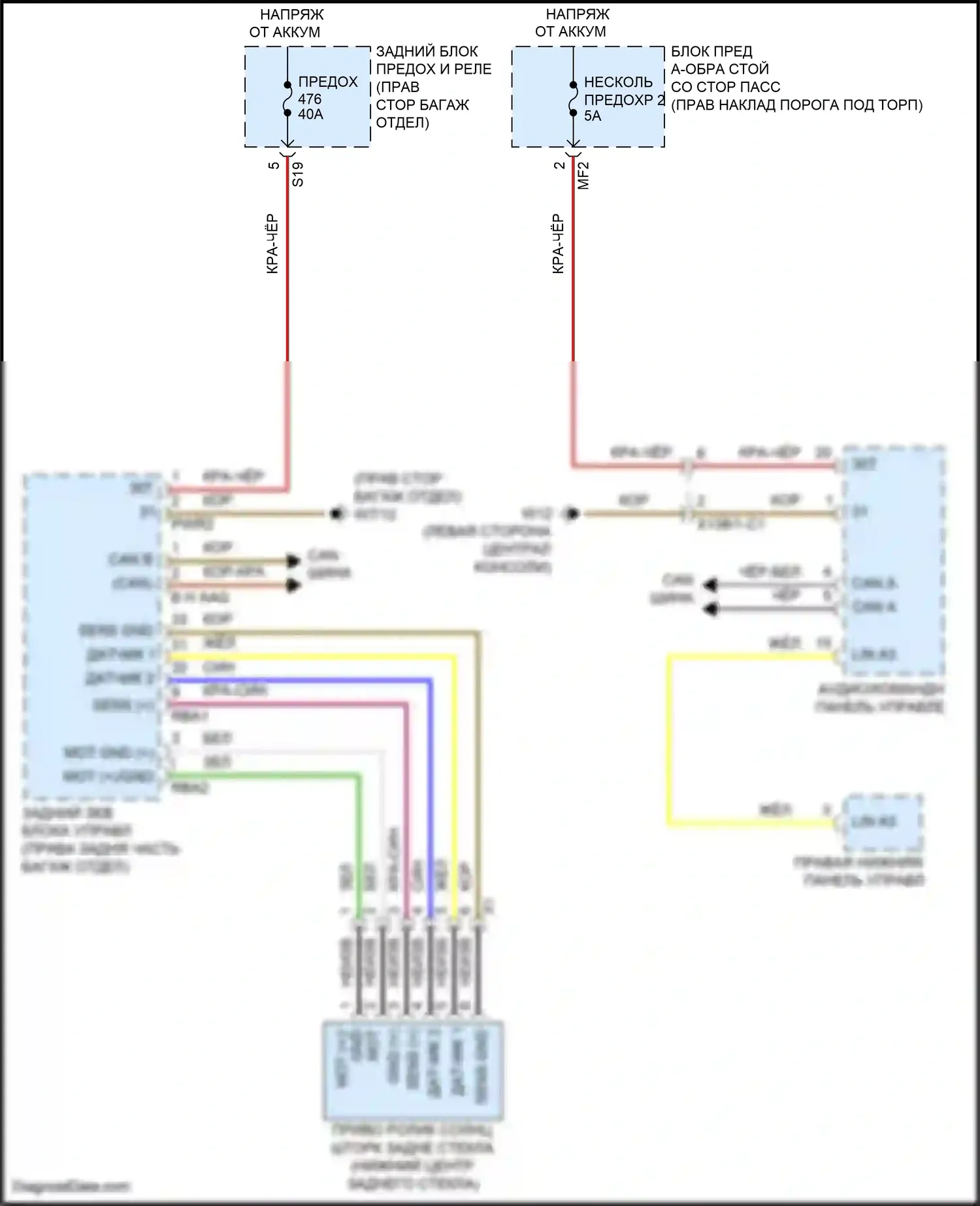 CLS-класс Mercedes-Benz C257 (2017-2021): Электросхема солнцезащитного козырька заднего стекла 