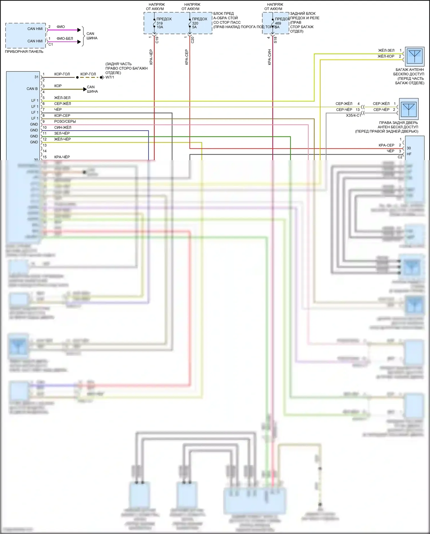 CLS-класс Mercedes-Benz C257 (2017-2021): Бесключевой доступ электросхема системы 