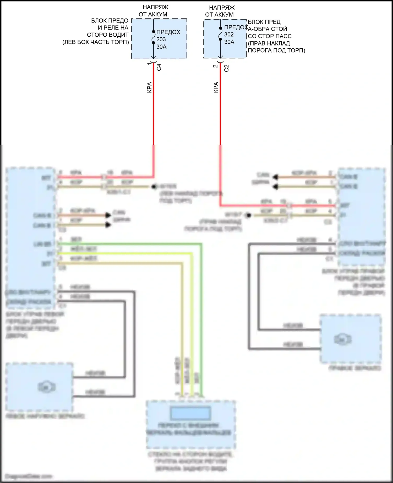 CLS-класс Mercedes-Benz C257 (2017-2021): Электросхема зеркал с откидными зеркалами 