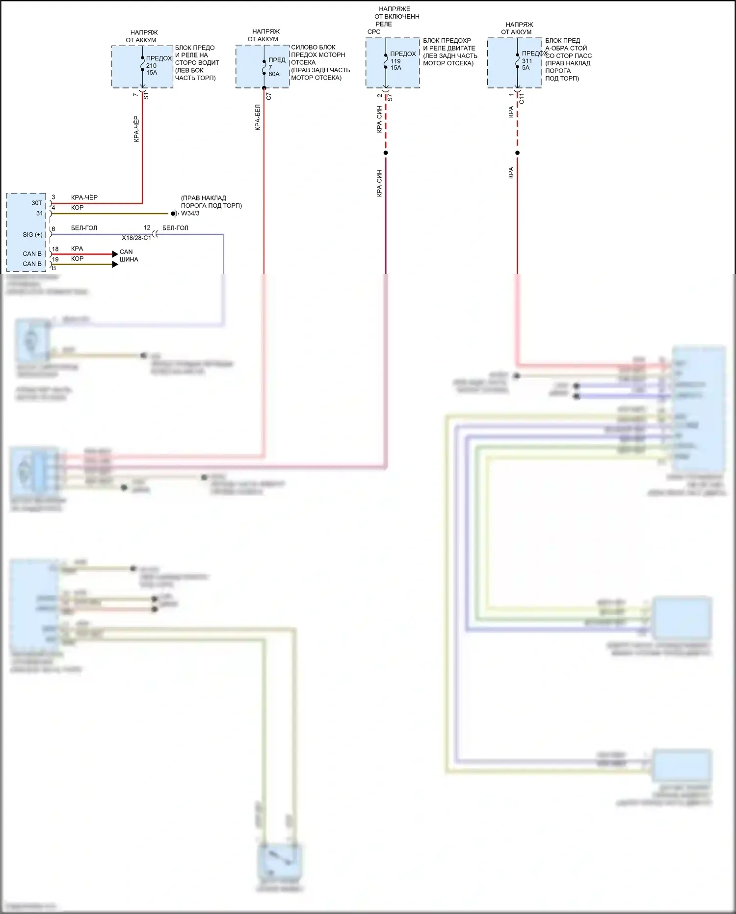CLS-класс Mercedes-Benz C257 (2017-2021): Электросхема вентилятора охлаждения 