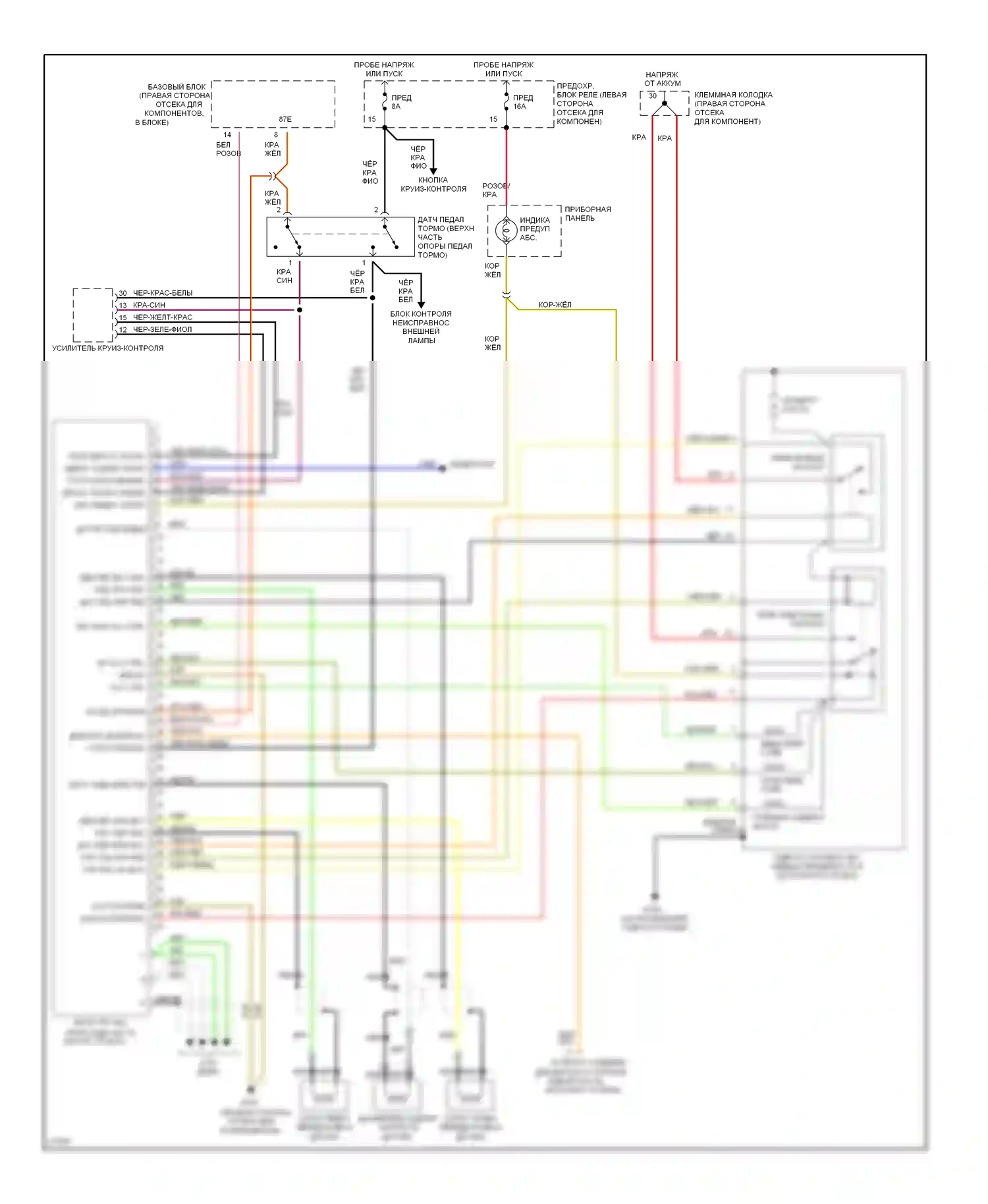E-класс Mercedes-Benz W124/S124/C124/A124 (1992-1997): Электросхемы антиблокировочной системы abs, без регулирования пробуксовывания при ускорении 